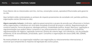 PESTEL .:. Exemplos > POLÍTICO / LEGAIS NINO CARVALHO
Esses fatores são os relacionados com leis, normas, convenções sociais, apoiados/influenciados pelo governo
ou não.
Aqui também estão contempladas as variáveis de impacto provenientes da sociedade civil, partidos políticos,
organizações sociais (formais ou não).
Alguns exemplos incluem: sindicatos, agências governamentais e grupos de pressão que influenciam e limitam
várias organizações e indivíduos em uma dada sociedade (Controle de preços e salários, Regulamentação de
comércio exterior, Forma de governo, Ideologia política), instabilidade política, Anatel, Mercosul. Legislações e
regulamentações que podem afetar a empresa e seu relacionamento com seus públicos: Lei trabalhista,
regulamentações do negócio, Legislação comercial, Eficácia do sistema legal, Leis tributárias, Leis de proteção
ambiental, lei de acessibilidade, privacidade, spam. Conselhos e organizações de classe (OAB, ABI, CONAR,
entre outros).
Na eventualidade de sua organização trabalhar com negociações ou relacionamentos internacionais, é
essencial que compreenda os impactos da legislação dos outros países.
 