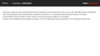 PESTEL .:. Exemplos > NATURAIS NINO CARVALHO
Recursos naturais que os profissionais de marketing usam como insumos ou que são afetados pelas atividades
de marketing (escassez de petróleo, madeira, ferro etc.), e mudanças naturais (tormentas, furacões,
maremotos, fortes chuvas). Flora, fauna e recursos naturais (água, ar, energia).
Custos mais elevados de energia e de água, níveis de poluição, preocupações com mudanças climáticas.
 