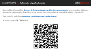MACROAMBIENTE .:. Referências e Aprofundamento NINO CARVALHO
No meu blog, disponibilizei dezenas de ferramentas para análise do macroambiente, com pesquisas, dados em
tempo real, customização de gráficos, entre outros. Com informações do mercado brasileiro e do exterior.
Você também pode fazer download gratuito desta apresentação aqui.
Se preferir, use o QR Code abaixo:
 