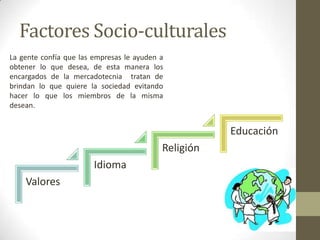 Factores Socio-culturales
Valores
Idioma
Religión
Educación
La gente confía que las empresas le ayuden a
obtener lo que desea, de esta manera los
encargados de la mercadotecnia tratan de
brindan lo que quiere la sociedad evitando
hacer lo que los miembros de la misma
desean.
 