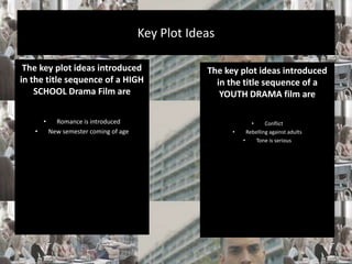 Key Plot Ideas 
The key plot ideas introduced 
in the title sequence of a HIGH 
SCHOOL Drama Film are 
• Romance is introd...