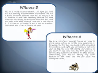 Witness 3
You are a young university student. Last night, you were
at a pub watching a football match with friends. The pub
is across the street from the shop. You did not pay a lot
of attention to what was happening because you were
drunk and very happy because your team won. You think
you might have seen someone come out of the shop at
8.15, but you do not know if it was a man or a woman.
There were a lot of cats in front of the shop.




                                                                    Witness 4
                                                    You are a retired army general. You are very used to
                                                    giving orders and you do not like being questioned by
                                                    the police. You feel that you should be the one asking
                                                    the questions. Last night, you were taking a walk with
                                                    your old dog. You were not wearing your glasses, so
                                                    you could not see very well. You think you saw a
                                                    person acting suspicious in front of the shop at 8.30.
                                                    Unfortunately, your dog was barking very loudly
                                                    because he saw some cats and you could not
                                                    investigate further.
 