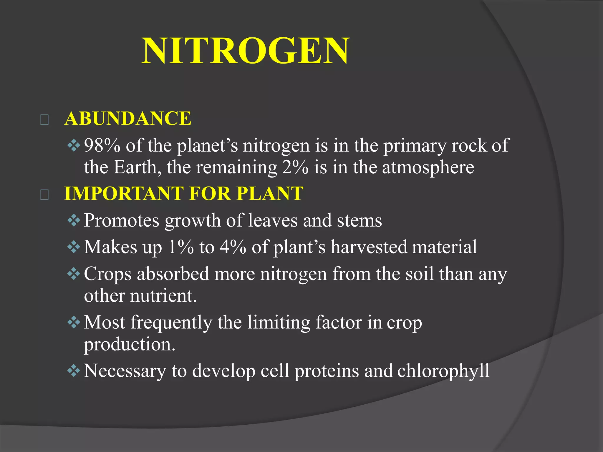 Macro and micro nutrients in soil