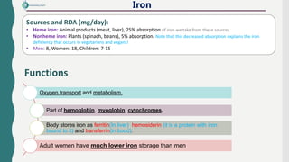 Macro And Micro Nutrients Updated Pdf
