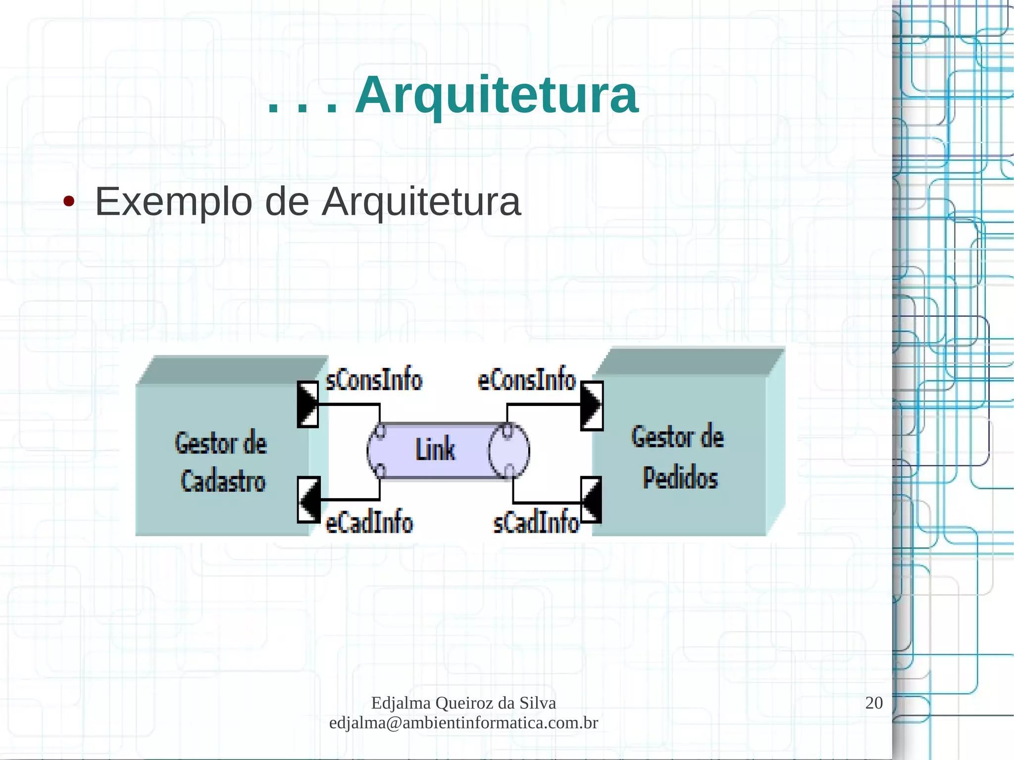 Edjalma Queiroz da Silva
edjalma@ambientinformatica.com.br
20
. . . Arquitetura
● Exemplo de Arquitetura
 