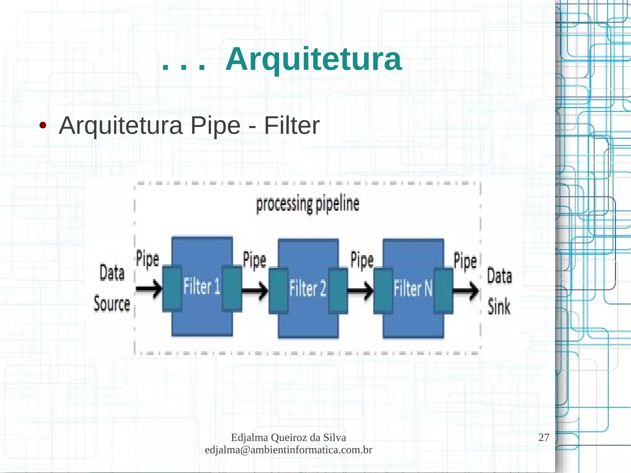 Edjalma Queiroz da Silva
edjalma@ambientinformatica.com.br
27
. . . Arquitetura
● Arquitetura Pipe - Filter
 