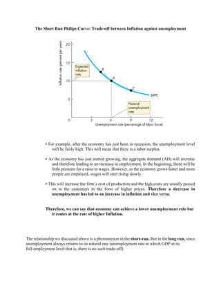 Macro Economics: Phillips Curve, Inflation and Interest Rate | DOCX