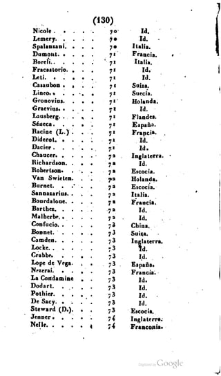 Macrobiotica, elartedeprolongarlavida