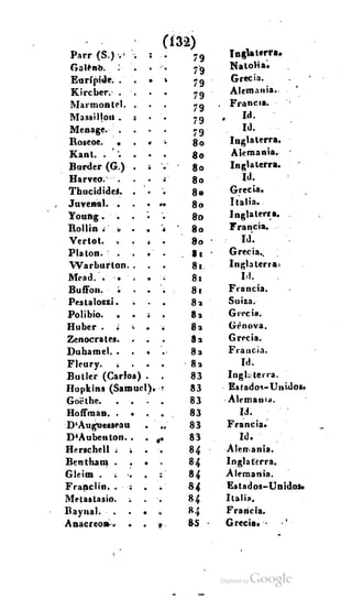 Macrobiotica, elartedeprolongarlavida