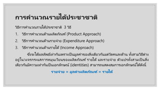การคํานวณรายไึϹประชาชาติ
วิธีการคํานวณรายไึϹประชาชาติ 3 วิธี
1. วิธีการคํานวณด้านผลิตภัณฑ์(Product Approach)
2. วิธีการคํานวณด้านรายจ่าย (Expenditure Approach)
3. วิธีการคํานวณด้านรายได้ (Income Approach)
ซึ่งจะได้ผลลัพธ์เท่ากันเพราะเป็ นมูลค่าของสิ่งเดียวกันแต่วัดคนละด้าน ทั้งสามวิธีต่าง
อยู่ในวงจรกระแสการหมุนเวียนของผลิตภัณฑ์ รายได้ และรายจ่าย ตัวแปรทั้งสามเป็ นสิ่ง
เดียวกันมีความเท่ากันเป็ นเอกลักษณ์ (identities) สามารถแสดงสมการเอกลักษณ์ได้ดังนี้
รายจ่าย = มูลค่าผลิตภัณฑ์= รายได้
 