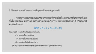 2.วิธีการคํานวณด้านรายจ่าย (Expenditure Approach)
วัดรายจ่ายรวมของหน่วยเศรษฐกิจต่างๆ ที่จ่ายเพื่อซื้อผลิตภัณฑ์ขั้นสุดท้ายที่ผลิต
ขึ้นในรอบปี นั้น ผลรวมของรายจ่ายเหล่านี้เรียกว่า รายจ่ายประชาชาติ (National
expenditure)
GDP = C + I + G + (X – M)
โดย : GDP = ผลิตภัณฑ์ในประเทศเบื้องต้น
C = รายจ่ายในการบริโภค
I = รายจ่ายในการลงทุนเบื้องต้น
G = รายจ่ายซื้อสินค้าและบริการ
(X-M) = มูลค่าการส่งออกสุทธิ (มูลค่าการส่งออก – มูลค่าสินค้านําเข้า)
 