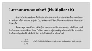 1.ความหมายของตัวทวี (Multiplier : K)
ตัวทวี เป็ นตัวเลขที่แสดงให้เห็นว่า เมื่อเกิดการเปลี่ยนแปลงที่ส่วนใดส่วนหนึ่งของ
ความ...