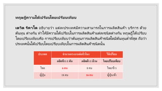 ทฤษฎีความได้เปรียบโดยเปรียบเทียบ
เดวิด ริคาโด อธิบายว่า แต่ละประเทศมีความสามารถในการผลิตสินค้า บริการ ด้วย
ต้นทุน ต่างกัน ทาให้มีความได้เปรียบในการผลิตสินค้าแต่ละชนิดต่างกัน ทฤษฎีได้เปรียบ
โดยเปรียบเทียบคือ การเปรียบเทียบว่าต้นทุนการผลิตสินค้าชนิดใดมีต้นทุนต่าที่สุด ถือว่า
ประเทศนั้นได้เปรียบโดยเปรียบเทียบในการผลิตสินค้าชนิดนั้น
ประเทศ จำนวนแรงงำนต่อชั่วโมง ได้เปรียบ
ผลิตข้ำว 1 ตัน ผลิตผ้ำ 1 ม้วน โดยเปรียบเทียบ
ไทย 6 คน 8 คน ไทย/ข้าว
ญี่ปุ่น 18 คน 16 คน ญี่ปุ่น/ผ้า
 