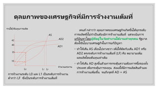 ดุลยภาพของเศรษฐกิจที่มีการจ้างงานเต็มที่
เคนส์กล่าวว่า ดุลยภาพของเศรษฐกิจเกิดขึ้นได้ทุกระดับ
การผลิตซึ่งไม่จําเป็นต้องมีการจ้างงานเต็มที่ แต่จะเน้นการ
แก้ปัญหาโดยผู้ที่อยู่ในวัยทํางานได้งานทําทุกคน รัฐบาล
ต้องใช ้นโยบายเศรษฐกิจในการแก้ปัญหา
◦ ทําให้เส้น AS เลื่อนไปทางขวา เพื่อให้ตัดกับเส้น AD1 หรือ
AD2 ตรงระดับการจ้างงานเต็มที่ (LF) คือ พยายามเพิ่ม
ผลผลิตโดยต้นทุนเท่าเดิม
◦ ทําให้เส้น AD สูงขึ้นด้วยการกระตุ้นความต้องการซื้อของทั้ง
ประเทศ เพื่อกระตุ้นการลงทุน ส่งผลให้มีการผลิตสินค้าและ
การจ้างงานเพิ่มขึ้น จนถึงจุดที่ AD = AS
AS
AD1
รายได้/ต้นทุนการผลิต
จํานวนแรงงาน
L0 L1 LF
40
35
10
42
AD2
การจ้างงานระดับ L0 และ L1 เป็นระดับการจ้างงาน
ตํ่ากว่า LF ซึ่งเป็นระดับการจ้างงานเต็มที่
 