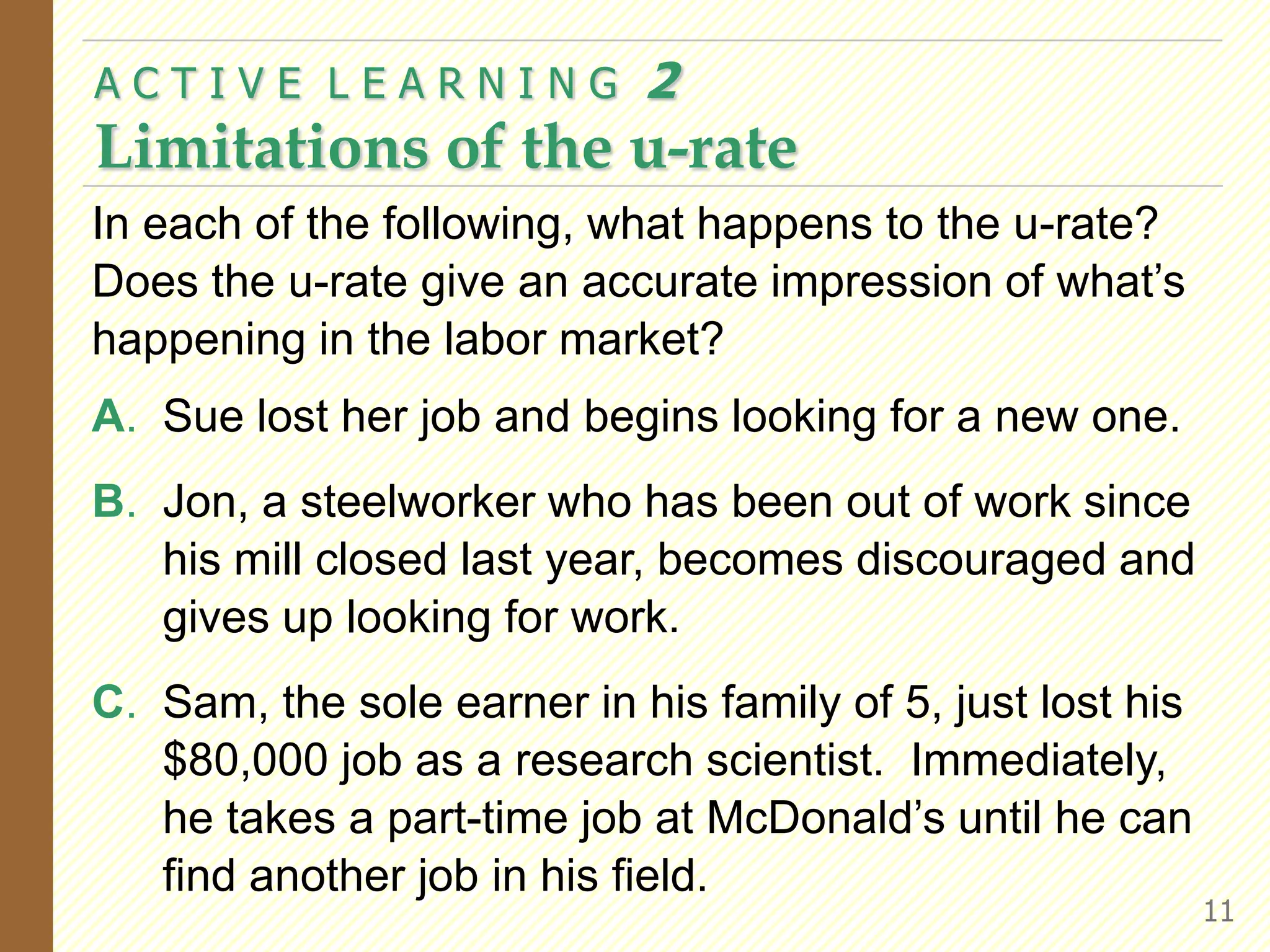 A C T I V E  L E A R N I N G  2Limitations of the u-rateIn each of the following, what happens to the u-rate?   Does the u-rate give an accurate impression of what’s happening in the labor market?A.	Sue lost her job and begins looking for a new one. B.	Jon, a steelworker who has been out of work since his mill closed last year, becomes discouraged and gives up looking for work.  C.	Sam, the sole earner in his family of 5, just lost his $80,000 job as a research scientist.  Immediately, he takes a part-time job at McDonald’s until he can find another job in his field. 11