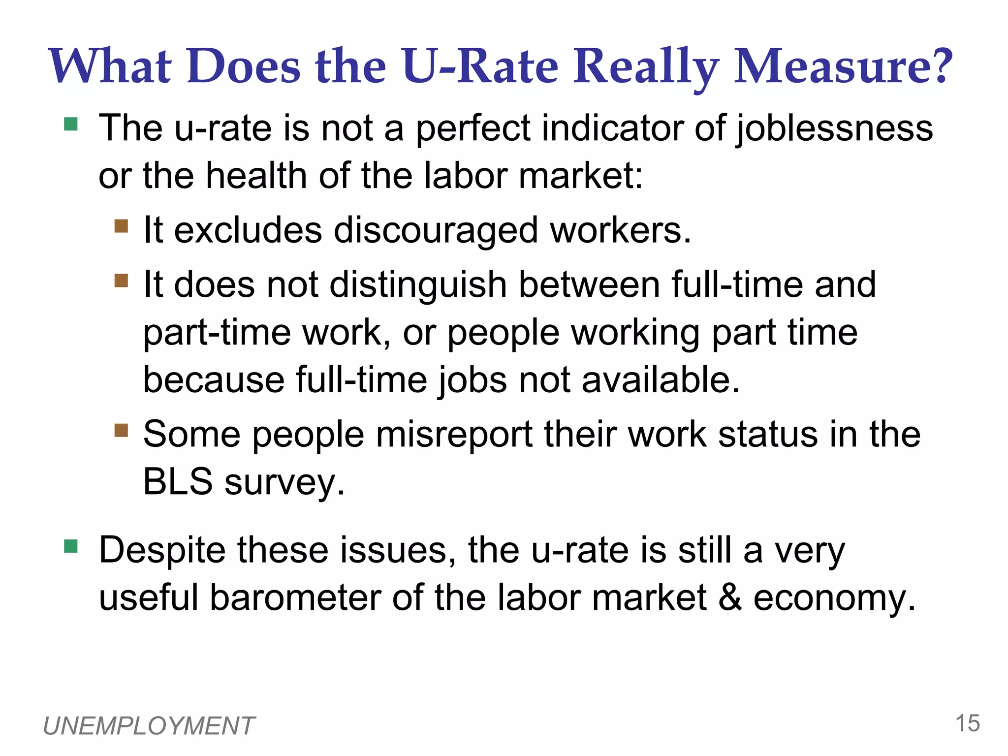 A C T I V E  L E A R N I N G  2AnswersC.	Sam lost his $80,000 job, and takes a part-time job at McDonald’s until he finds a better one. U-rate unchanged because a person is “employed” whether they work full or part time. Things are worse, but the u-rate fails to show it.  14
