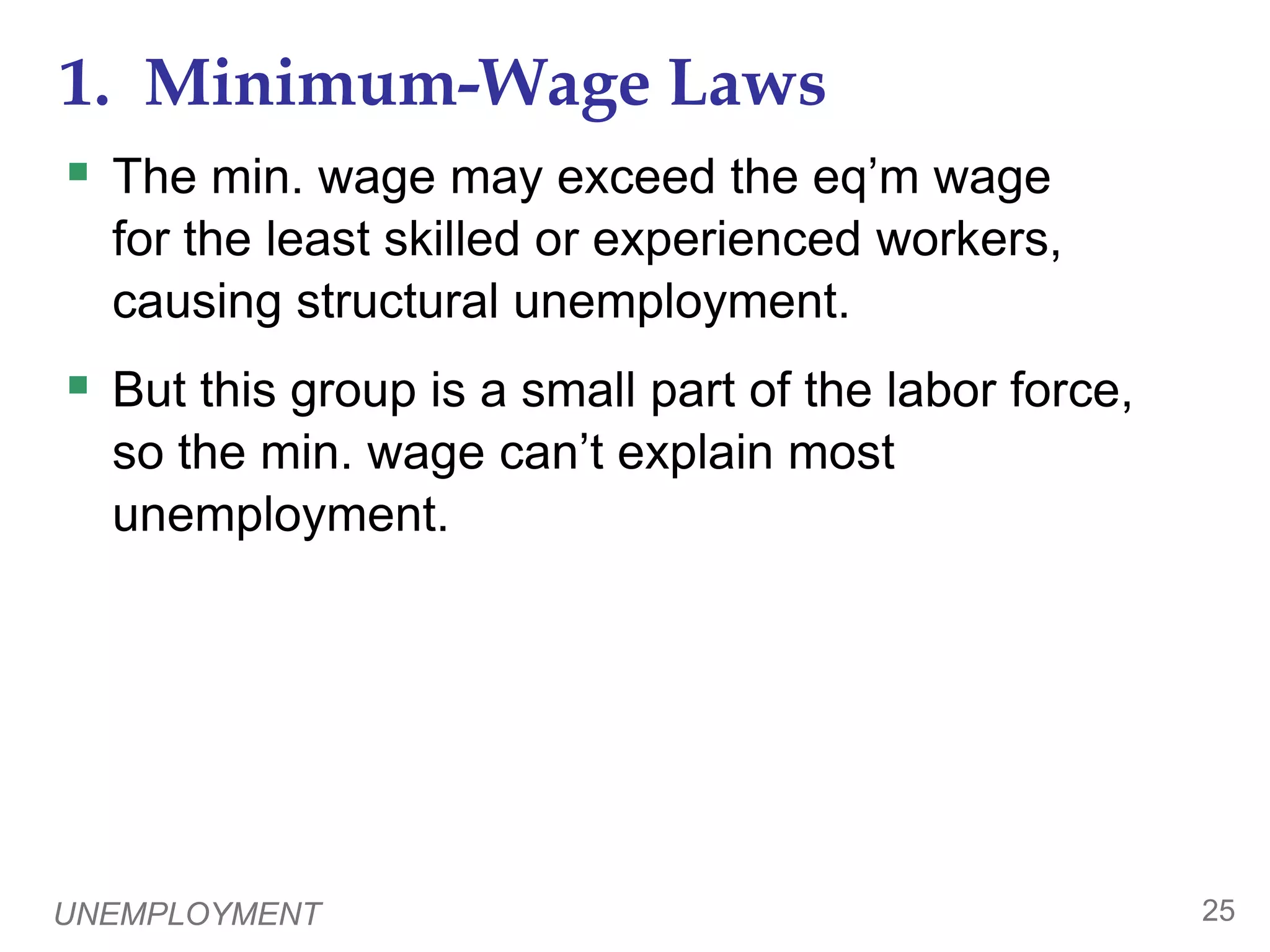 UNEMPLOYMENT24Explaining Structural Unemploymentunemp-loymentWSactual wageW1WEDL0Structural unemployment occurs when not enough jobs to go around. Occurs when wageis kept above eq’m. There are three reasons for this…
