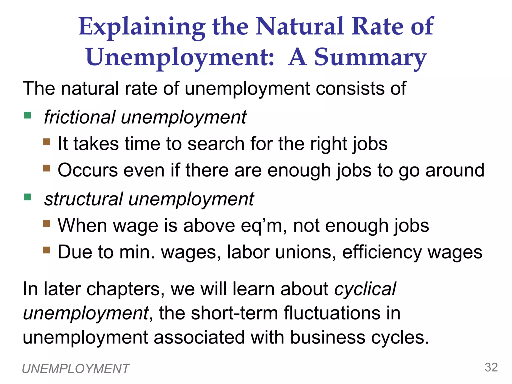 UNEMPLOYMENT313.  Efficiency Wages0Four reasons why firms might pay efficiency wages:3.	Worker qualityOffering higher wages attracts better job applicants, increases quality of the firm’s workforce. 4.	Worker effortWorkers can work hard or shirk.  Shirkers are fired if caught.  Is being fired a good deterrent?	Depends on how hard it is to find another job.  If market wage is above eq’m wage, there aren’t enough jobs to go around, so workers have more incentive to work not shirk.
