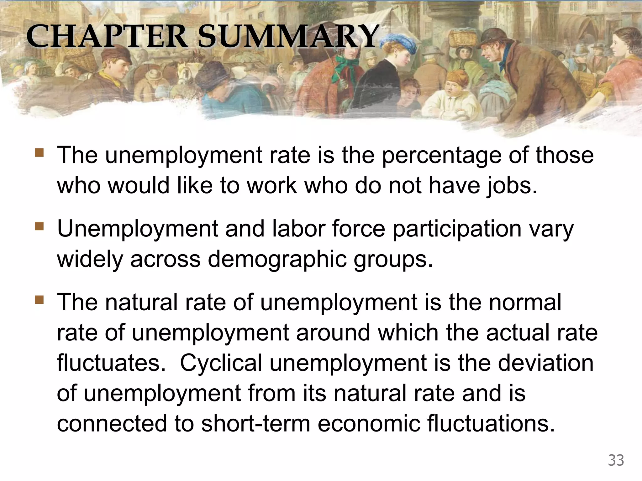 UNEMPLOYMENT320Explaining the Natural Rate of Unemployment:  A SummaryThe natural rate of unemployment consists of frictional unemploymentIt takes time to search for the right jobs Occurs even if there are enough jobs to go aroundstructural unemploymentWhen wage is above eq’m, not enough jobs Due to min. wages, labor unions, efficiency wagesIn later chapters, we will learn about cyclical unemployment, the short-term fluctuations in unemployment associated with business cycles.