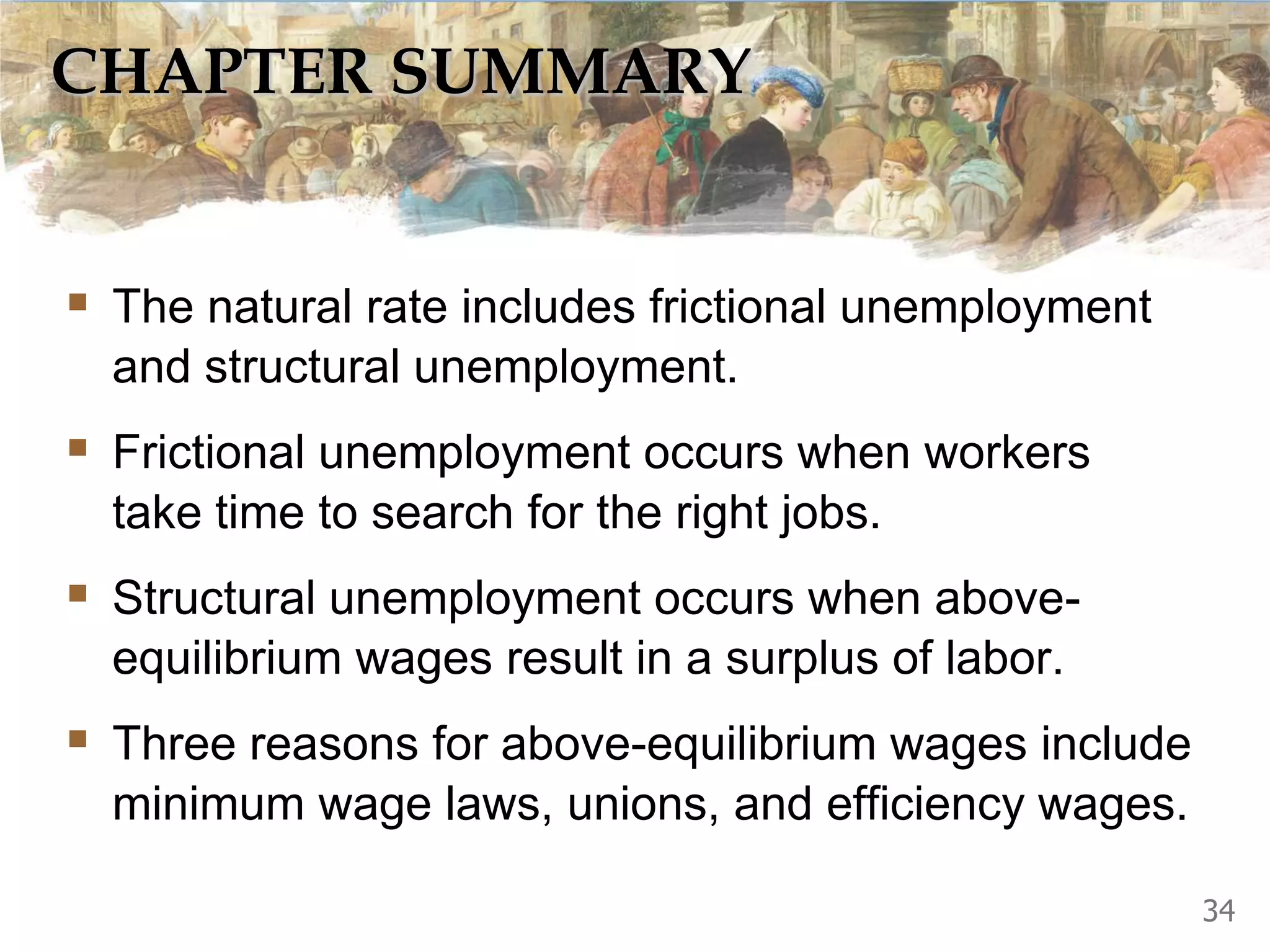 CHAPTER SUMMARYThe unemployment rate is the percentage of those who would like to work who do not have jobs.Unemployment and labor force participation vary widely across demographic groups.The natural rate of unemployment is the normal rate of unemployment around which the actual rate fluctuates.  Cyclical unemployment is the deviation of unemployment from its natural rate and is connected to short-term economic fluctuations. 33