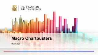 Macro Chartbusters
March 2024
 