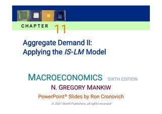 MACROECONOMICS
MACROECONOMICS
C H A P T E R
© 2007 Worth Publishers, all rights reserved
SIXTH EDITION
SIXTH EDITION
PowerPoint® Slides by Ron Cronovich
PowerPoint® Slides by Ron Cronovich
N. GREGORY MANKIW
N. GREGORY MANKIW
Aggregate Demand II:
Applying the IS-LM Model
11
 