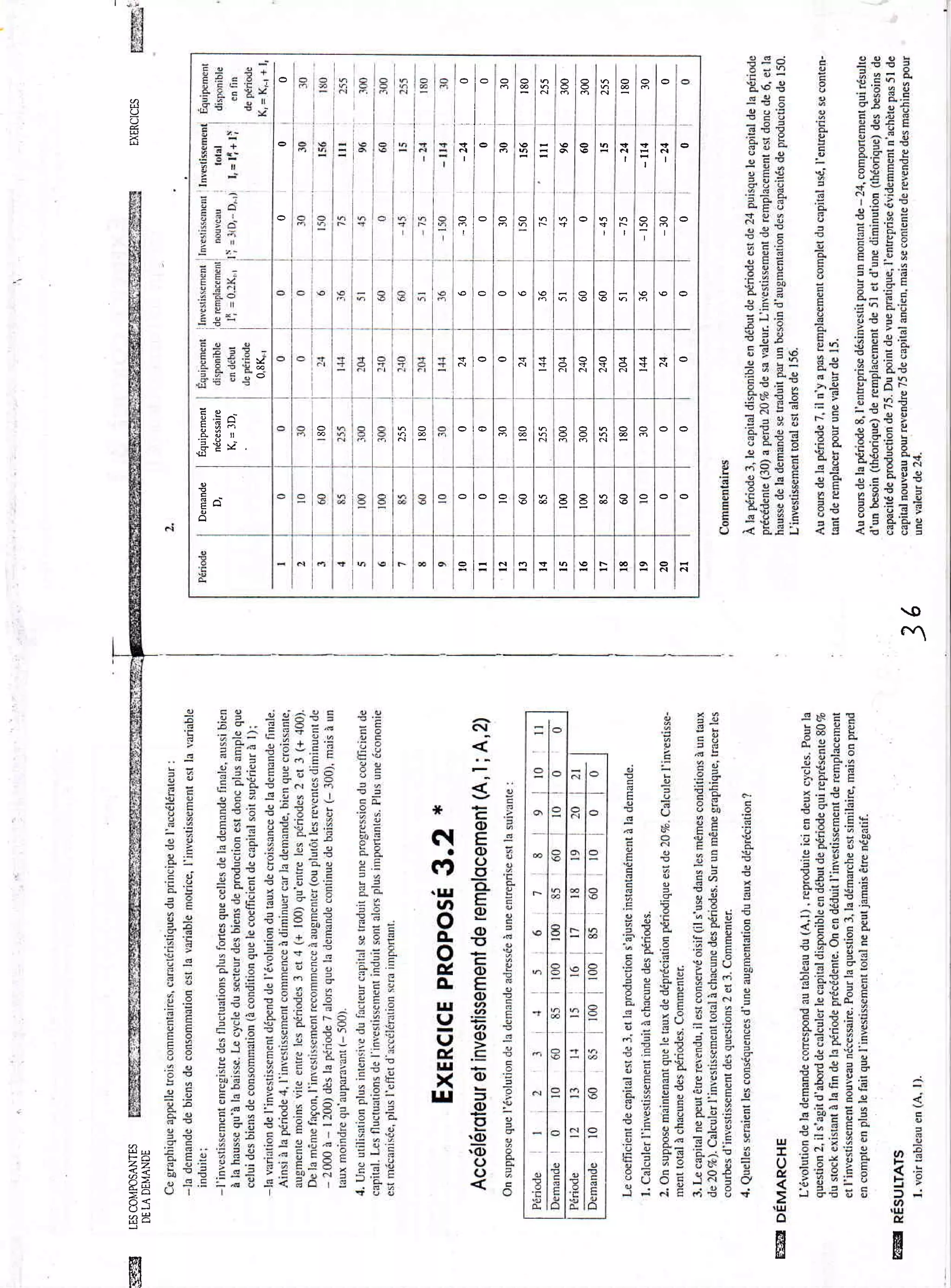 -i'
O

N

l

€

= l o

il

6

I

d
I

I

r
I

€ €

v

o

I

I

a

d
N

F ià-

I

3

N

O
O

+'P v

@

o
E

I

H

o

i É

N

I

ô

I

r

€

d

d

o

ô1

l-!

u

â=
ô <
6 H

mî
tliJ

ffi

H

 