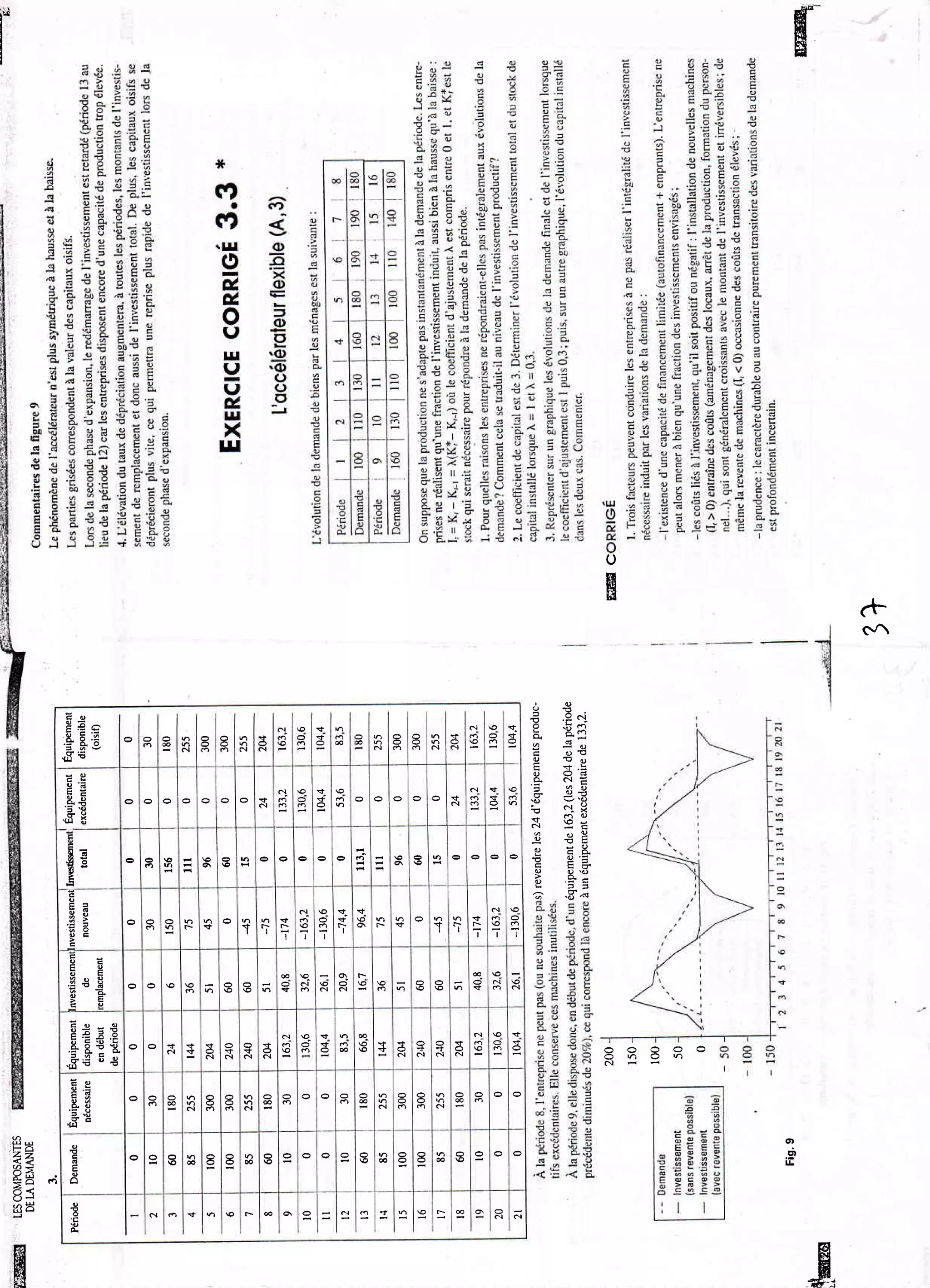 ffi'-

I
I

I
I
I

()

ffi

Ê

Ë
E

ô.a.:

C

5

c

N

q

N

N

c

t

c

a

3

N

N

L

€

d

N

E E

c

'5 .{

o

N

.F c.l
'C:;

I
g

o

S o

c
o
' =

s'
b
X

" E )

O

1 . :
é

6 1 '

l'- E
} x
9 Ë

I
I
6

Ë ' =E
o

ô

â

I

o

p

flE
Ë s

.9c

;i

I

ô
o^

P

é
a

N

2
.9 u ûz

r

I

à



r
I

r

H

r
a
N

F g - s
Ë .Ê= é
g E
'a.i' E " i
E-i'

N
O
N

N

N

N

N

€

€

T

I

I

E
- *
E
9 9e
É

N

+

- l

è

ti

e

r

I

I
d

I

d

€

O

I

N

+

ô
N

N

T
d

o

3

5

N

N

;

é

E e
d

8

d

N

N

æ

æ

æ

+'9

z=
âs
ë o

Ét s
;e

€ æé

è5

o
TD

o

*
N

6

T

6

cl

H

*1

 