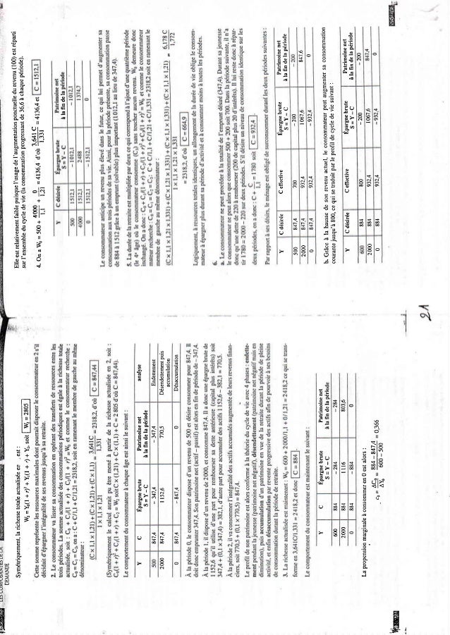 Macroeconomie Cours Methodes Et Exercices Corriges