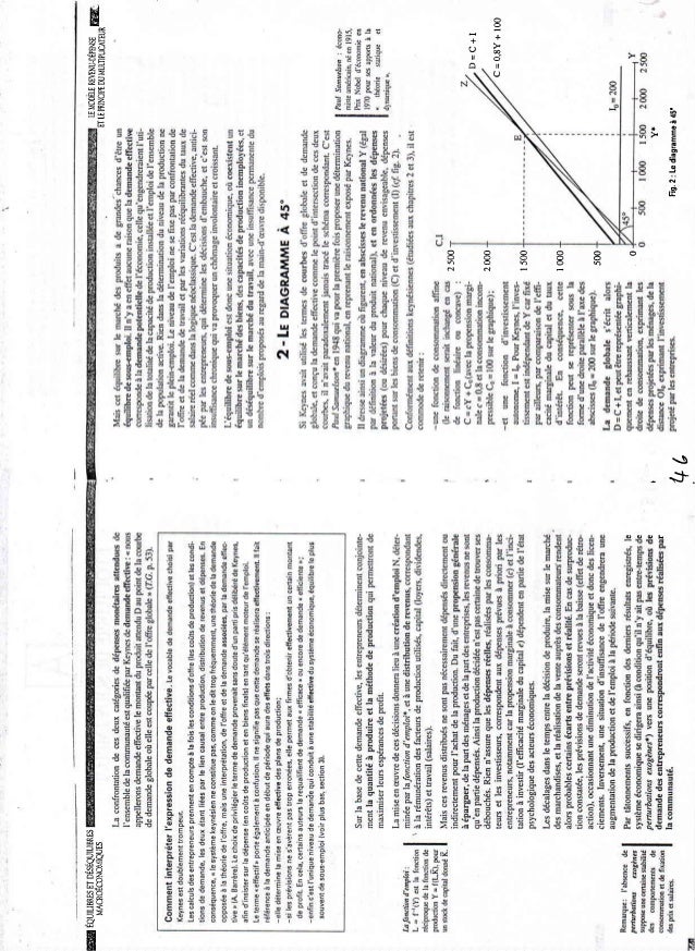 Macroeconomie Cours Methodes Et Exercices Corriges