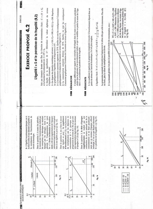 Macroeconomie Cours Methodes Et Exercices Corriges