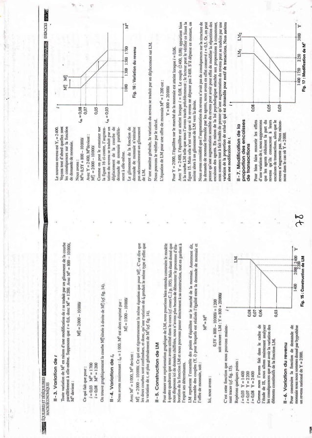 Macroeconomie Cours Methodes Et Exercices Corriges