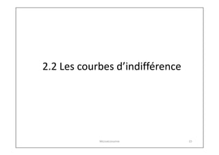 2.2 Les courbes d’indifférence

Microéconomie

25

 