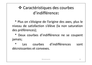  Caractéristiques des courbes
d’indifférence:
* Plus on s’éloigne de l’origine des axes, plus le
niveau de satisfaction s’élève (la non saturation
des préférences);
* Deux courbes d’indifférence ne se coupent
jamais;
*
Les
courbes
d’indifférences
sont
décroissantes et convexes.
Microéconomie

28

 