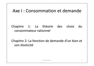 Axe I : Consommation et demande
Chapitre 1: La théorie
consommateur rationnel

des

choix

du

Chapitre 2: La fonction de demande d’un bien et
son élasticité

Microéconomie

9

 