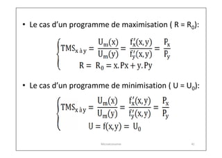 • Le cas d’un programme de maximisation ( R = R0):

• Le cas d’un programme de minimisation ( U = U0):

Microéconomie

41

 