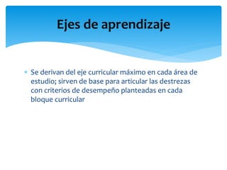  Se derivan del eje curricular máximo en cada área de
estudio; sirven de base para articular las destrezas
con criterios de desempeño planteadas en cada
bloque curricular
Ejes de aprendizaje
 