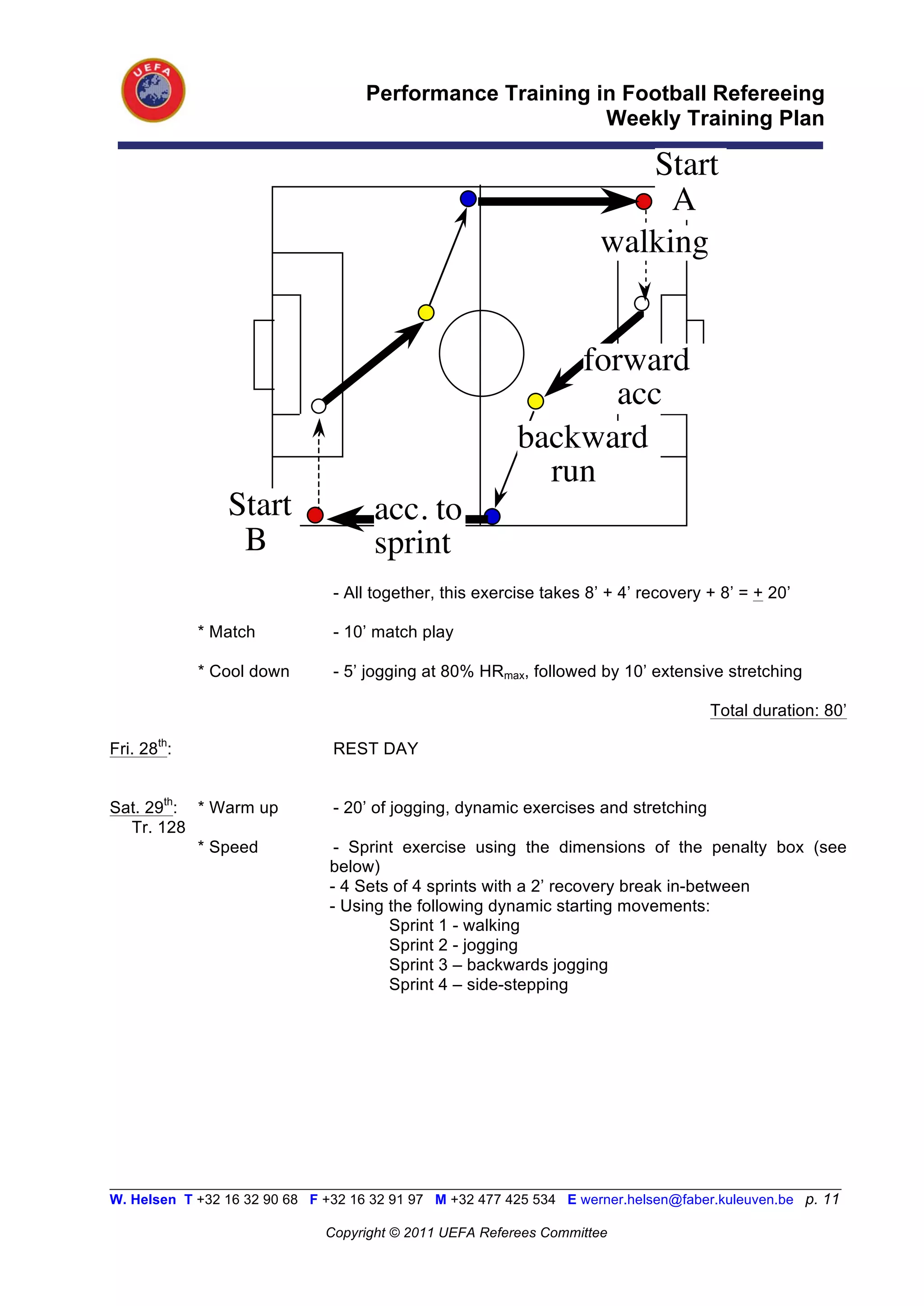 Performance Training in Football Refereeing
                                                           Weekly Training Plan

                                                                          Start
                                                                            A
                                                                       walking


                                                               forward
                                                                  acc
                                                           backward
                                                             run
                 Start                acc. to
                  B                   sprint
                                - All together, this exercise takes 8’ + 4’ recovery + 8’ = + 20’

             * Match            - 10’ match play

             * Cool down        - 5’ jogging at 80% HRmax, followed by 10’ extensive stretching

                                                                                      Total duration: 80’

Fri. 28th:                      REST DAY


Sat. 29th: * Warm up            - 20’ of jogging, dynamic exercises and stretching
  Tr. 128
           * Speed              - Sprint exercise using the dimensions of the penalty box (see
                               below)
                               - 4 Sets of 4 sprints with a 2’ recovery break in-between
                               - Using the following dynamic starting movements:
                                       Sprint 1 - walking
                                       Sprint 2 - jogging
                                       Sprint 3 – backwards jogging
                                       Sprint 4 – side-stepping




__________________________________________________________________________________________________________
W. Helsen T +32 16 32 90 68 F +32 16 32 91 97 M +32 477 425 534 E werner.helsen@faber.kuleuven.be p. 11

                               Copyright © 2011 UEFA Referees Committee
 