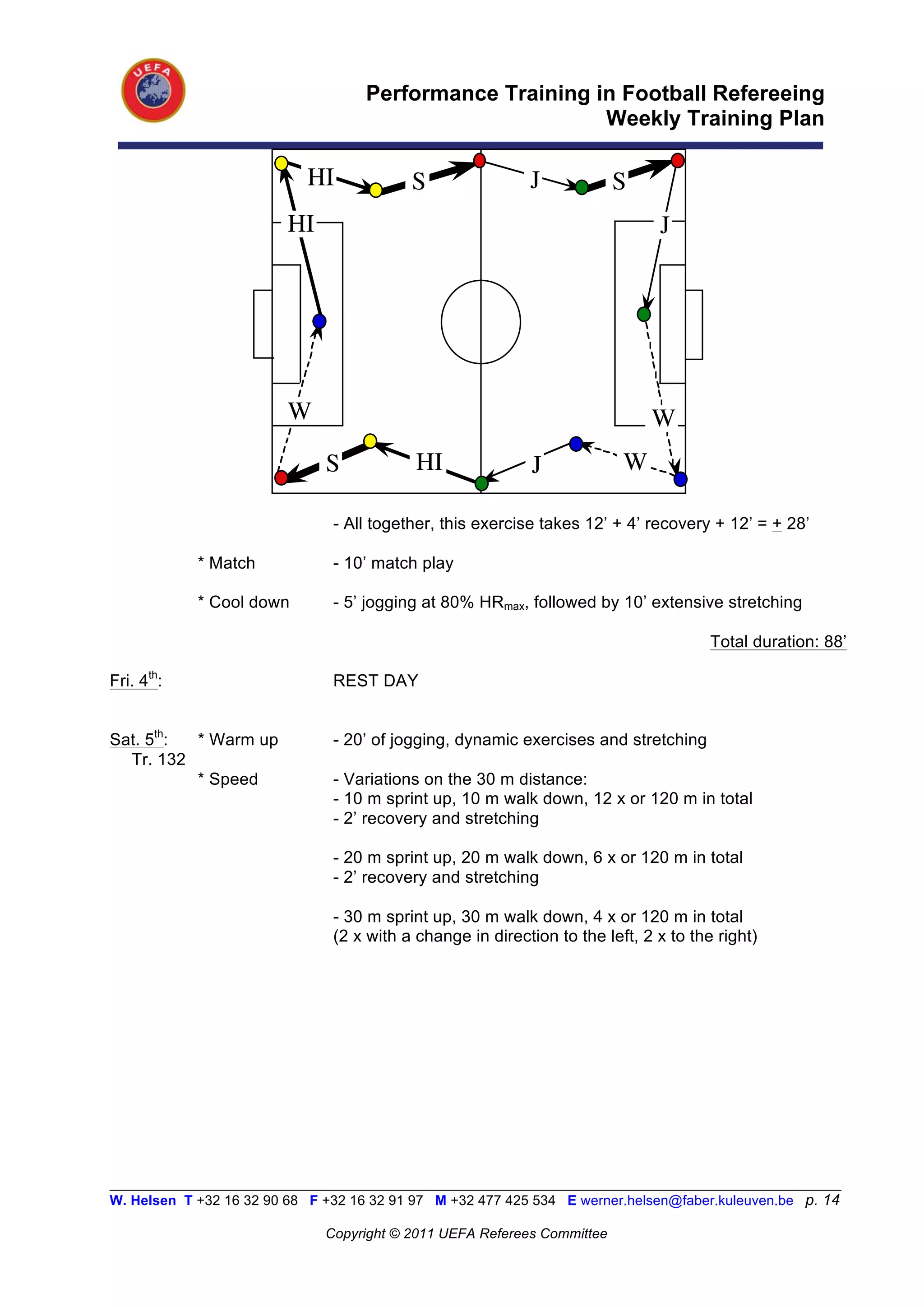 Performance Training in Football Refereeing
                                                           Weekly Training Plan

                            HI             S                J             S
                         HI                                                    J




                         W                                                    W
                               S            HI               J            W

                                - All together, this exercise takes 12’ + 4’ recovery + 12’ = + 28’

            * Match             - 10’ match play

            * Cool down         - 5’ jogging at 80% HRmax, followed by 10’ extensive stretching

                                                                                       Total duration: 88’

Fri. 4th:                       REST DAY


Sat. 5th: * Warm up             - 20’ of jogging, dynamic exercises and stretching
  Tr. 132
          * Speed               - Variations on the 30 m distance:
                                - 10 m sprint up, 10 m walk down, 12 x or 120 m in total
                                - 2’ recovery and stretching

                                - 20 m sprint up, 20 m walk down, 6 x or 120 m in total
                                - 2’ recovery and stretching

                                - 30 m sprint up, 30 m walk down, 4 x or 120 m in total
                                (2 x with a change in direction to the left, 2 x to the right)




__________________________________________________________________________________________________________
W. Helsen T +32 16 32 90 68 F +32 16 32 91 97 M +32 477 425 534 E werner.helsen@faber.kuleuven.be p. 14

                               Copyright © 2011 UEFA Referees Committee
 