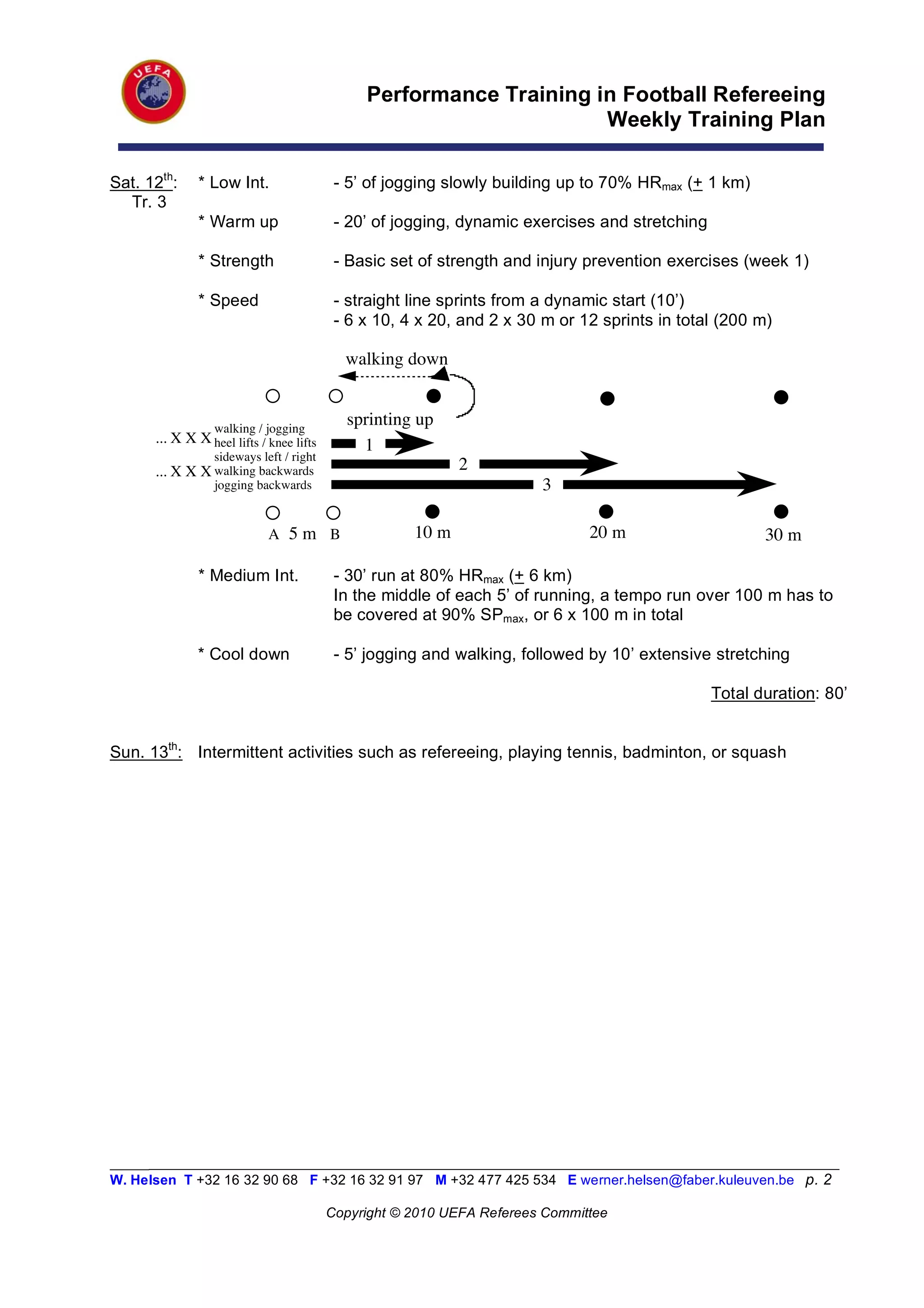 Performance Training in Football Refereeing
                                                                     Weekly Training Plan

Sat. 12th:    * Low Int.                   - 5’ of jogging slowly building up to 70% HRmax (+ 1 km)
  Tr. 3
              * Warm up                    - 20’ of jogging, dynamic exercises and stretching

              * Strength                   - Basic set of strength and injury prevention exercises (week 1)

              * Speed                      - straight line sprints from a dynamic start (10’)
                                           - 6 x 10, 4 x 20, and 2 x 30 m or 12 sprints in total (200 m)

                                            walking down


                  walking / jogging
                                            sprinting up
      ... X X X heel lifts / knee lifts
                                              1
                  sideways left / right
      ... X X X walking backwards                            2
                  jogging backwards                                     3

                             A 5m !B            !     10 m         !           20 m                    30 m

              * Medium Int.                - 30’ run at 80% HRmax (+ 6 km)
                                           In the middle of each 5’ of running, a tempo run over 100 m has to
                                           be covered at 90% SPmax, or 6 x 100 m in total

              * Cool down                  - 5’ jogging and walking, followed by 10’ extensive stretching

                                                                                                Total duration: 80’


Sun. 13th: Intermittent activities such as refereeing, playing tennis, badminton, or squash




_________________________________________________________________________________________________________
W. Helsen T +32 16 32 90 68 F +32 16 32 91 97 M +32 477 425 534 E werner.helsen@faber.kuleuven.be p. 2

                                          Copyright © 2010 UEFA Referees Committee
 