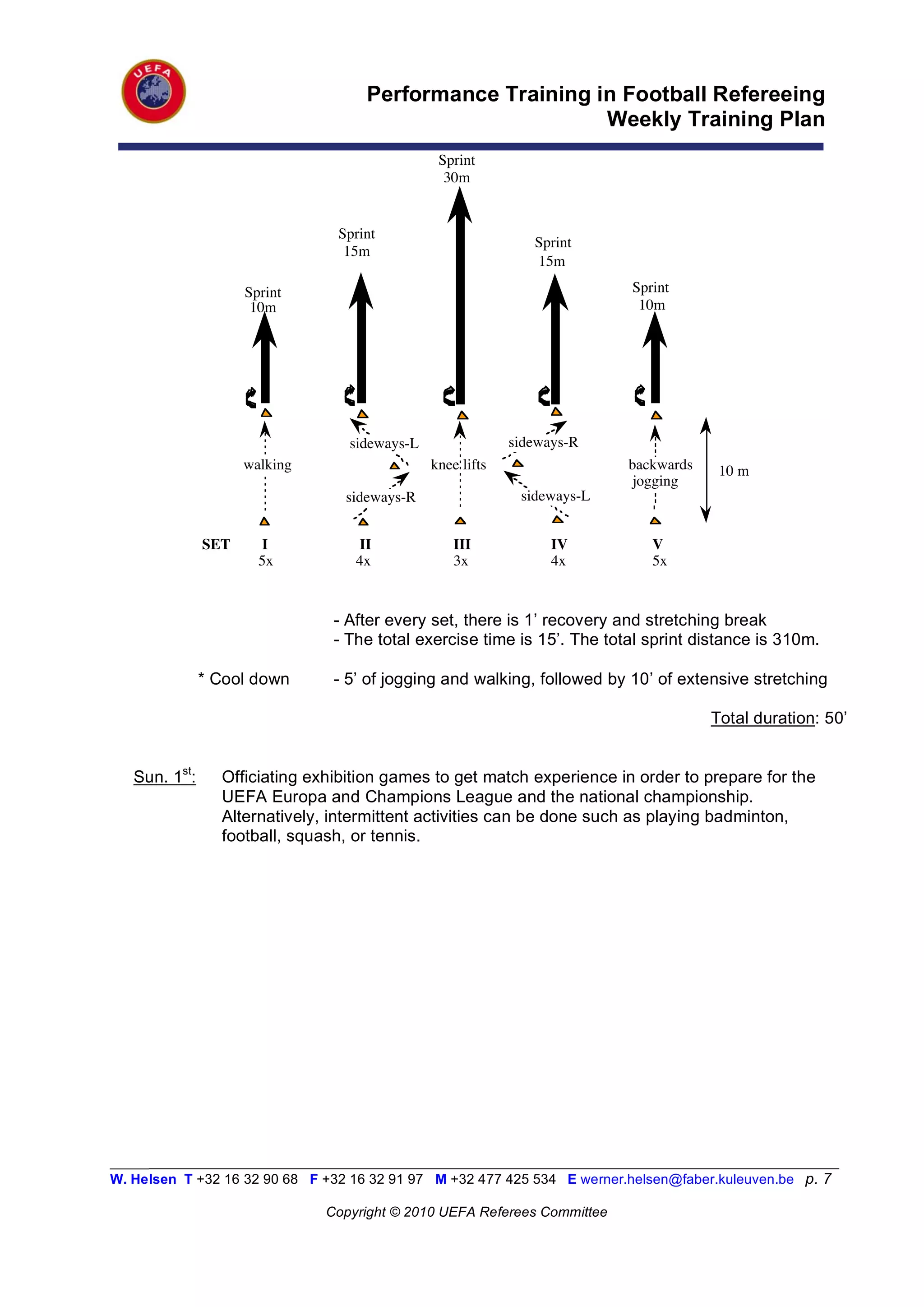 Performance Training in Football Refereeing
                                                          Weekly Training Plan
                                                Sprint
                                                 30m


                                Sprint
                                                               Sprint
                                 15m
                                                               15m

                    Sprint                                                    Sprint
                     10m                                                       10m




                                  sideways-L                sideways-R
                    walking                    knee lifts                     backwards    10 m
                                                                               jogging
                                 sideways-R                  sideways-L


               SET !    I !!        II !           III !          IV      !      V
                       5x          4x! !           3x!!           4x!            5x



                                - After every set, there is 1’ recovery and stretching break
                                - The total exercise time is 15’. The total sprint distance is 310m.

               * Cool down      - 5’ of jogging and walking, followed by 10’ of extensive stretching

                                                                                          Total duration: 50’


   Sun. 1st:     Officiating exhibition games to get match experience in order to prepare for the
                 UEFA Europa and Champions League and the national championship.
                 Alternatively, intermittent activities can be done such as playing badminton,
                 football, squash, or tennis.




_________________________________________________________________________________________________________
W. Helsen T +32 16 32 90 68 F +32 16 32 91 97 M +32 477 425 534 E werner.helsen@faber.kuleuven.be p. 7

                               Copyright © 2010 UEFA Referees Committee
 