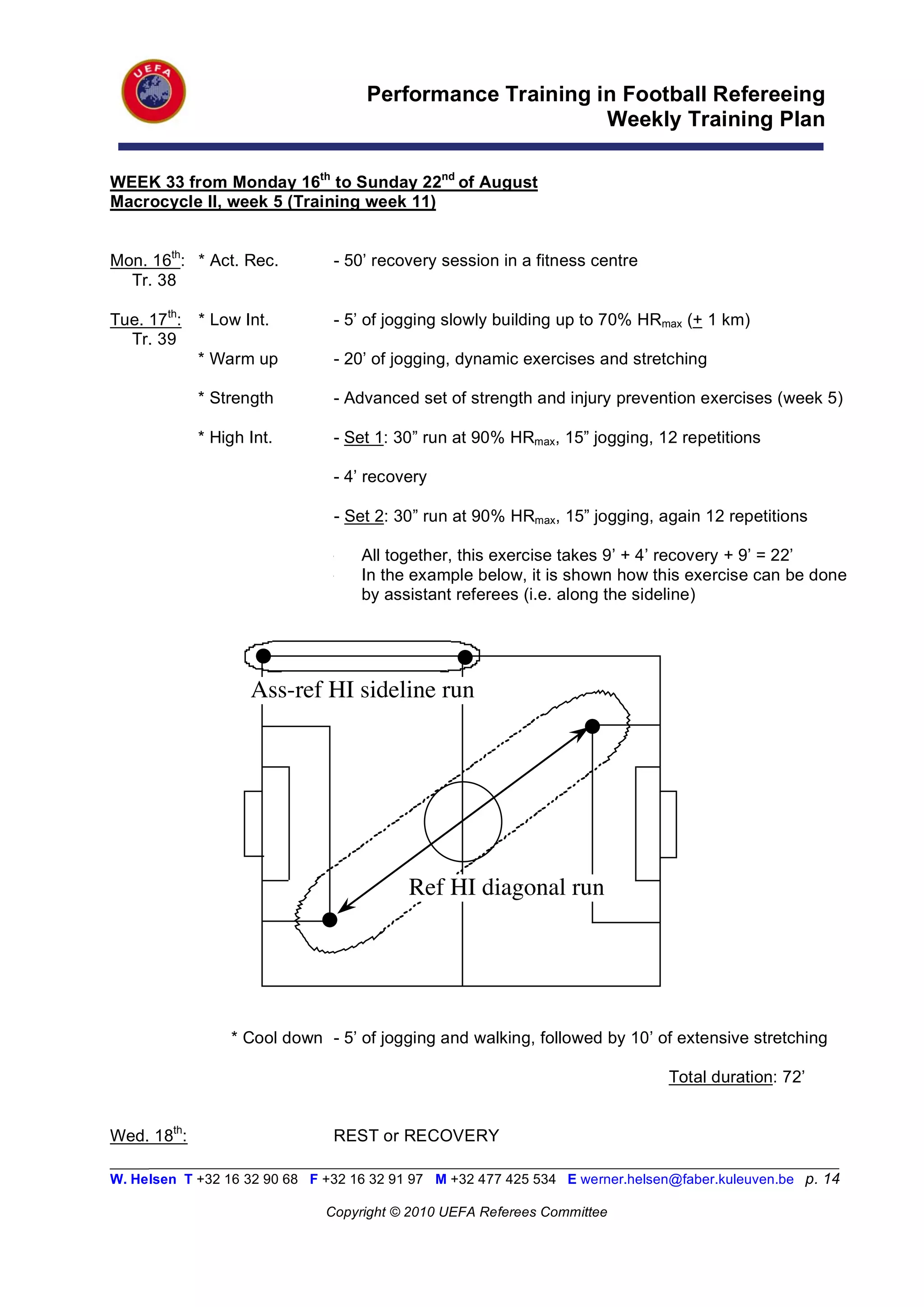 Performance Training in Football Refereeing
                                                              Weekly Training Plan

WEEK 33 from Monday 16th to Sunday 22nd of August
Macrocycle II, week 5 (Training week 11)


Mon. 16th: * Act. Rec.          - 50’ recovery session in a fitness centre
  Tr. 38

Tue. 17th:   * Low Int.         - 5’ of jogging slowly building up to 70% HRmax (+ 1 km)
  Tr. 39
             * Warm up          - 20’ of jogging, dynamic exercises and stretching

             * Strength         - Advanced set of strength and injury prevention exercises (week 5)

             * High Int.        - Set 1: 30” run at 90% HRmax, 15” jogging, 12 repetitions

                                - 4’ recovery

                                    - Set 2: 30” run at 90% HRmax, 15” jogging, again 12 repetitions

                                -      All together, this exercise takes 9’ + 4’ recovery + 9’ = 22’
                                -      In the example below, it is shown how this exercise can be done
                                       by assistant referees (i.e. along the sideline)




                    Ass-ref HI sideline run




                                              Ref HI diagonal run




                 * Cool down - 5’ of jogging and walking, followed by 10’ of extensive stretching

                                                                                 Total duration: 72’


Wed. 18th:                      REST or RECOVERY
_________________________________________________________________________________________________________
W. Helsen T +32 16 32 90 68 F +32 16 32 91 97 M +32 477 425 534 E werner.helsen@faber.kuleuven.be p. 14

                               Copyright © 2010 UEFA Referees Committee
 