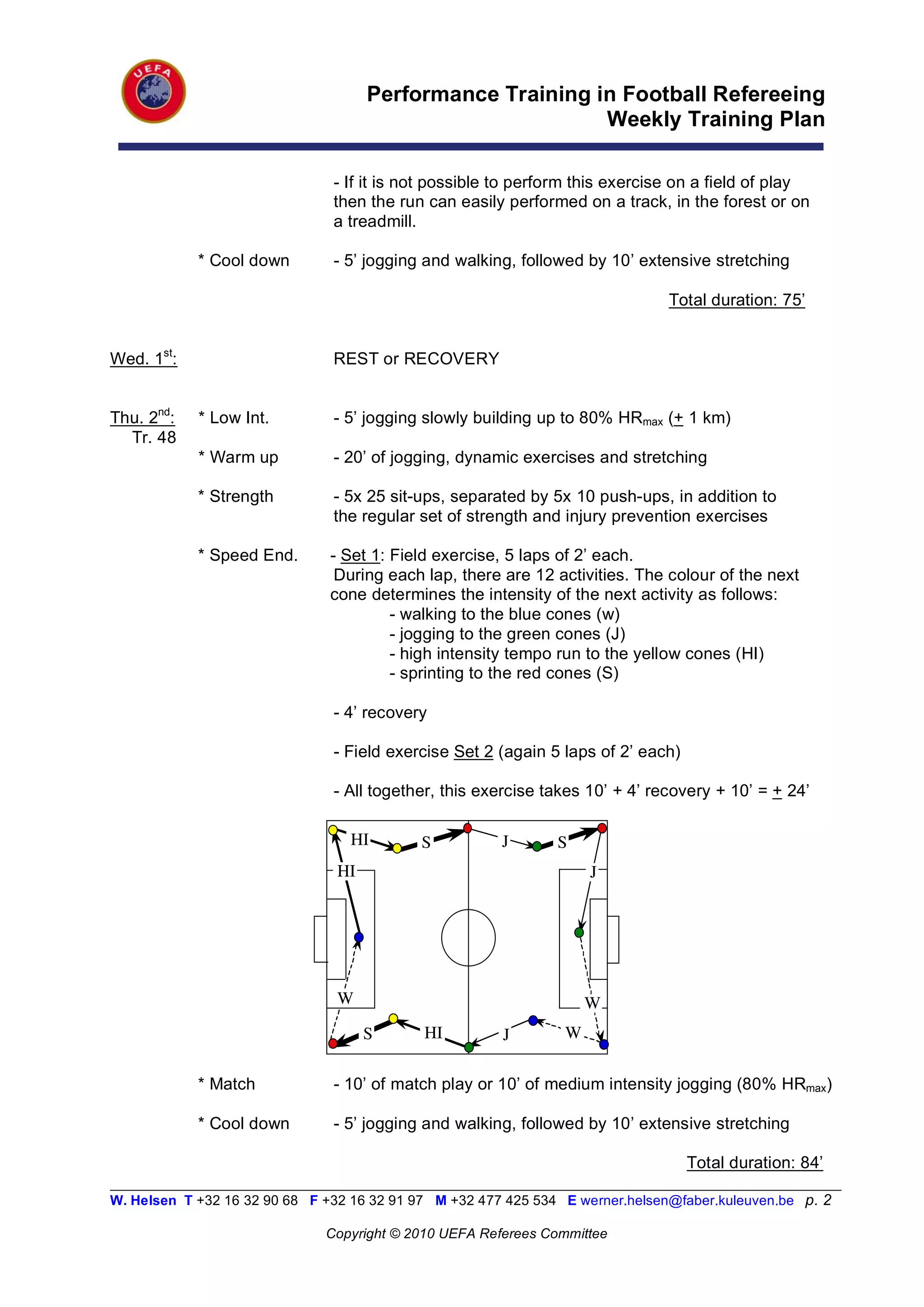 Performance Training in Football Refereeing
                                                           Weekly Training Plan

                                - If it is not possible to perform this exercise on a field of play
                                then the run can easily performed on a track, in the forest or on
                                a treadmill.

            * Cool down         - 5’ jogging and walking, followed by 10’ extensive stretching

                                                                                 Total duration: 75’


Wed. 1st:                       REST or RECOVERY


Thu. 2nd:   * Low Int.          - 5’ jogging slowly building up to 80% HRmax (+ 1 km)
  Tr. 48
            * Warm up           - 20’ of jogging, dynamic exercises and stretching

            * Strength          - 5x 25 sit-ups, separated by 5x 10 push-ups, in addition to
                                the regular set of strength and injury prevention exercises

            * Speed End.       - Set 1: Field exercise, 5 laps of 2’ each.
                                During each lap, there are 12 activities. The colour of the next
                               cone determines the intensity of the next activity as follows:
                                        - walking to the blue cones (w)
                                        - jogging to the green cones (J)
                                        - high intensity tempo run to the yellow cones (HI)
                                        - sprinting to the red cones (S)

                                - 4’ recovery

                                - Field exercise Set 2 (again 5 laps of 2’ each)

                                - All together, this exercise takes 10’ + 4’ recovery + 10’ = + 24’

                                  HI         S          J       S
                                HI                                   J




                                W                                    W
                                     S       HI         J        W

            * Match             - 10’ of match play or 10’ of medium intensity jogging (80% HRmax)

            * Cool down         - 5’ jogging and walking, followed by 10’ extensive stretching

                                                                                   Total duration: 84’
__________________________________________________________________________________________________________
W. Helsen T +32 16 32 90 68 F +32 16 32 91 97 M +32 477 425 534 E werner.helsen@faber.kuleuven.be p. 2

                               Copyright © 2010 UEFA Referees Committee
 