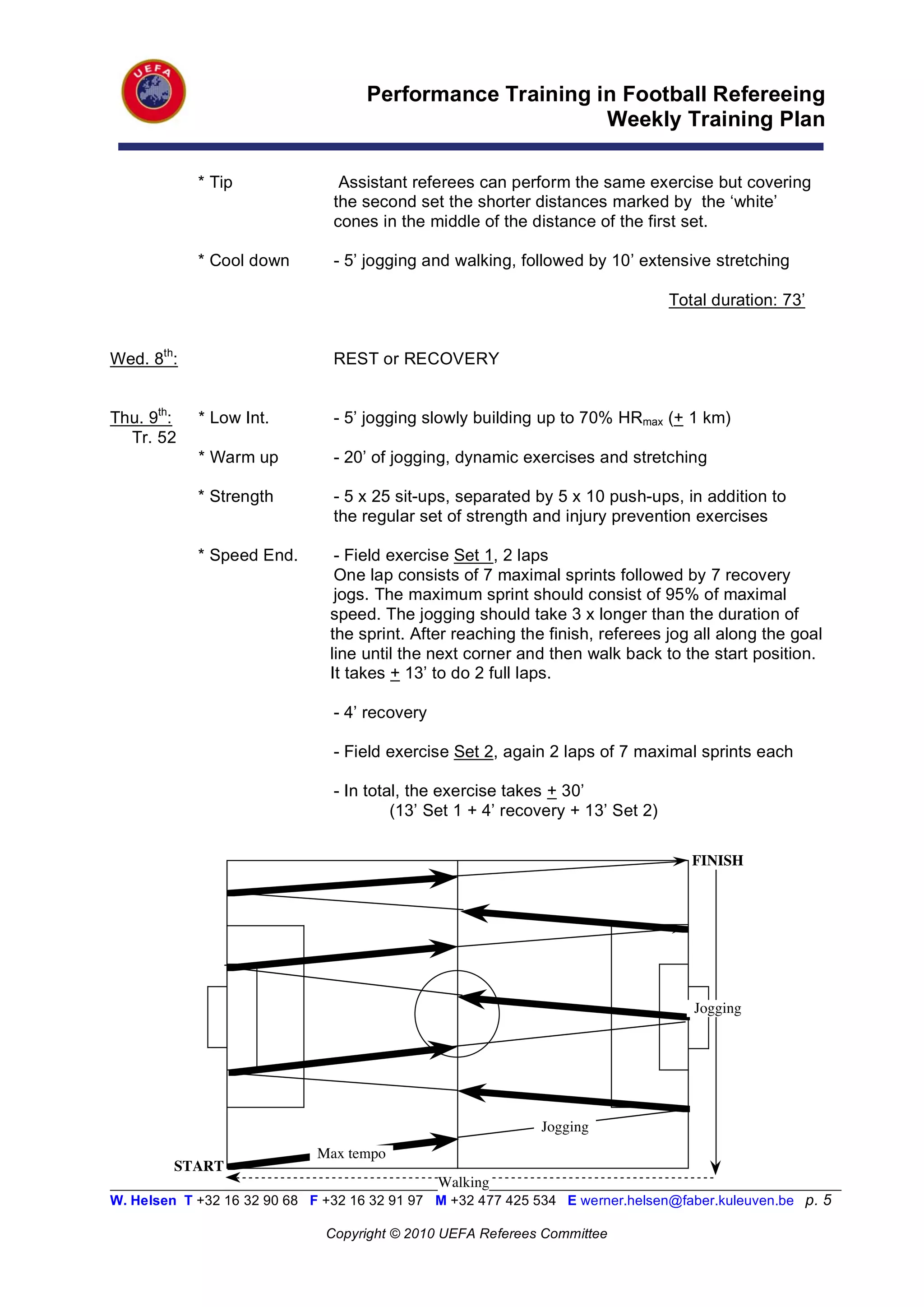 Performance Training in Football Refereeing
                                                           Weekly Training Plan

            * Tip                Assistant referees can perform the same exercise but covering
                                the second set the shorter distances marked by the ‘white’
                                cones in the middle of the distance of the first set.

            * Cool down         - 5’ jogging and walking, followed by 10’ extensive stretching

                                                                                 Total duration: 73’


Wed. 8th:                       REST or RECOVERY


Thu. 9th:   * Low Int.          - 5’ jogging slowly building up to 70% HRmax (+ 1 km)
  Tr. 52
            * Warm up           - 20’ of jogging, dynamic exercises and stretching

            * Strength          - 5 x 25 sit-ups, separated by 5 x 10 push-ups, in addition to
                                the regular set of strength and injury prevention exercises

            * Speed End.        - Field exercise Set 1, 2 laps
                                One lap consists of 7 maximal sprints followed by 7 recovery
                                jogs. The maximum sprint should consist of 95% of maximal
                               speed. The jogging should take 3 x longer than the duration of
                               the sprint. After reaching the finish, referees jog all along the goal
                               line until the next corner and then walk back to the start position.
                               It takes + 13’ to do 2 full laps.

                                - 4’ recovery

                                - Field exercise Set 2, again 2 laps of 7 maximal sprints each

                                - In total, the exercise takes + 30’
                                         (13’ Set 1 + 4’ recovery + 13’ Set 2)

                                                                                    FINISH




                                                                                    Jogging




                                                              Jogging
                              Max tempo
         START
                                                Walking
__________________________________________________________________________________________________________
W. Helsen T +32 16 32 90 68 F +32 16 32 91 97 M +32 477 425 534 E werner.helsen@faber.kuleuven.be p. 5

                               Copyright © 2010 UEFA Referees Committee
 
