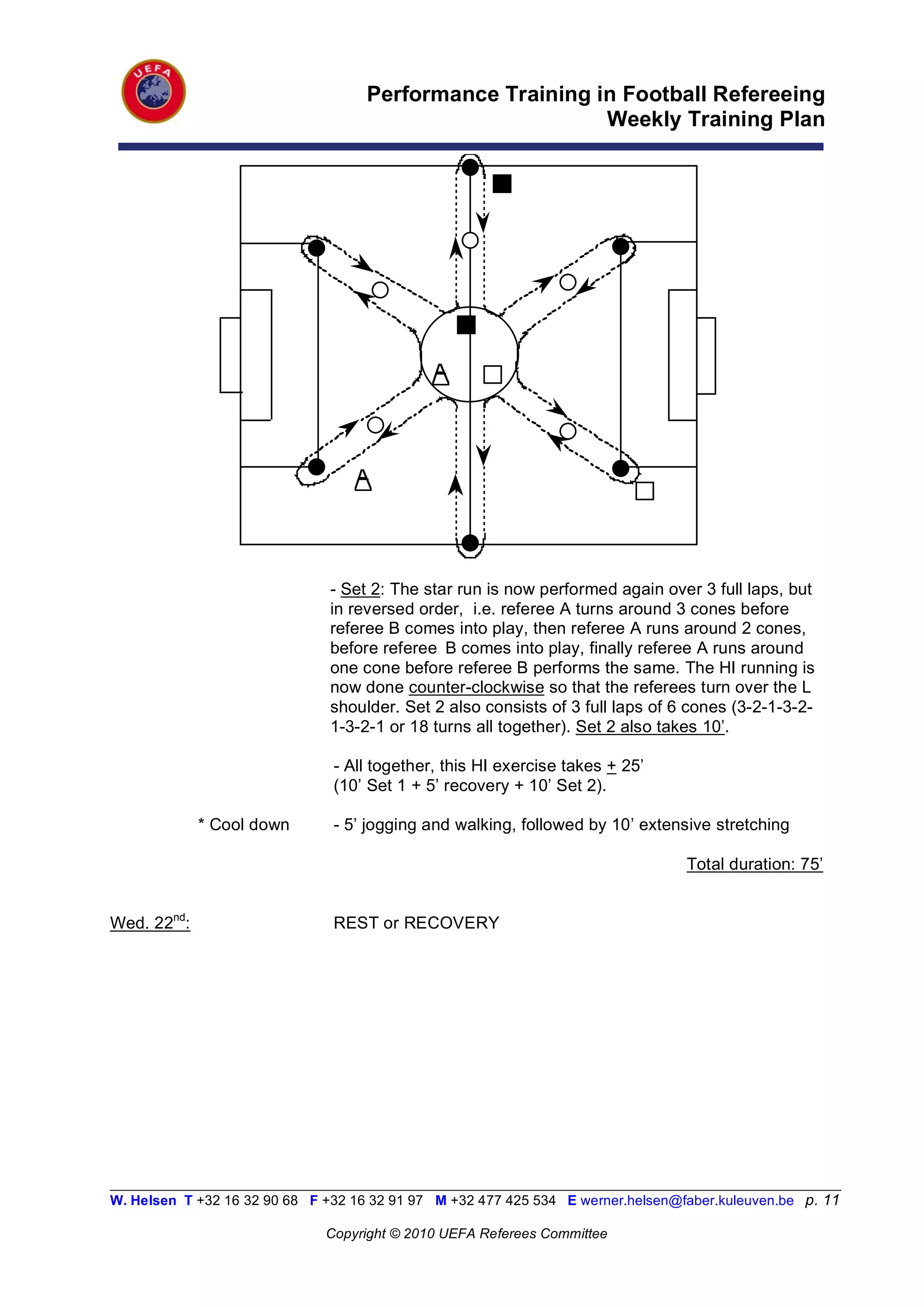 Performance Training in Football Refereeing
                                                           Weekly Training Plan




                               - Set 2: The star run is now performed again over 3 full laps, but
                               in reversed order, i.e. referee A turns around 3 cones before
                               referee B comes into play, then referee A runs around 2 cones,
                               before referee B comes into play, finally referee A runs around
                               one cone before referee B performs the same. The HI running is
                               now done counter-clockwise so that the referees turn over the L
                               shoulder. Set 2 also consists of 3 full laps of 6 cones (3-2-1-3-2-
                               1-3-2-1 or 18 turns all together). Set 2 also takes 10’.

                                - All together, this HI exercise takes + 25’
                                (10’ Set 1 + 5’ recovery + 10’ Set 2).

             * Cool down        - 5’ jogging and walking, followed by 10’ extensive stretching

                                                                                   Total duration: 75’


Wed. 22nd:                      REST or RECOVERY




__________________________________________________________________________________________________________
W. Helsen T +32 16 32 90 68 F +32 16 32 91 97 M +32 477 425 534 E werner.helsen@faber.kuleuven.be p. 11

                               Copyright © 2010 UEFA Referees Committee
 