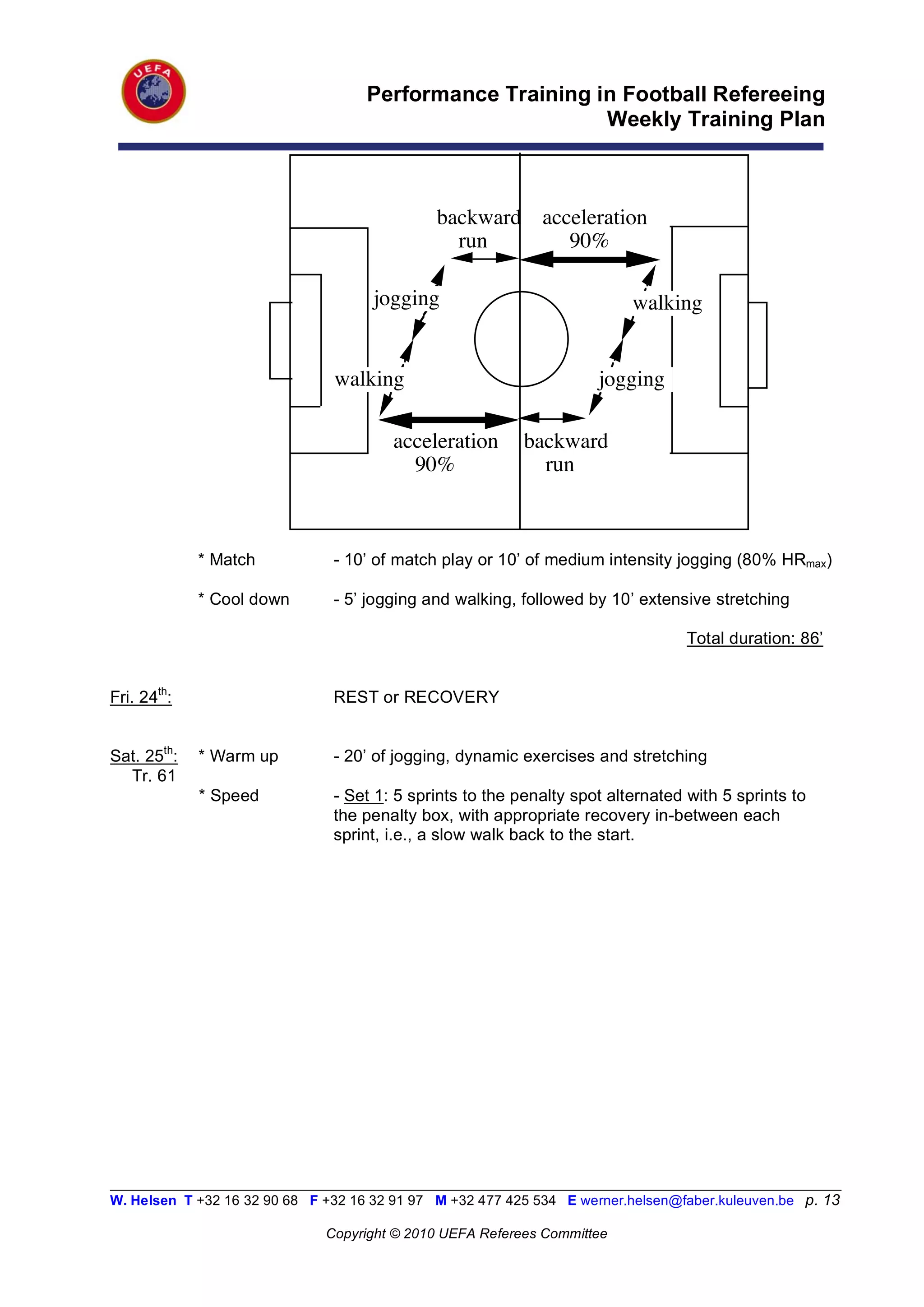 Performance Training in Football Refereeing
                                                           Weekly Training Plan



                                               backward acceleration
                                                 run       90%

                                      jogging                              walking


                                walking                               jogging

                                         acceleration      backward
                                           90%               run



             * Match            - 10’ of match play or 10’ of medium intensity jogging (80% HRmax)

             * Cool down        - 5’ jogging and walking, followed by 10’ extensive stretching

                                                                                   Total duration: 86’


Fri. 24th:                      REST or RECOVERY


Sat. 25th:   * Warm up          - 20’ of jogging, dynamic exercises and stretching
  Tr. 61
             * Speed            - Set 1: 5 sprints to the penalty spot alternated with 5 sprints to
                                the penalty box, with appropriate recovery in-between each
                                sprint, i.e., a slow walk back to the start.




__________________________________________________________________________________________________________
W. Helsen T +32 16 32 90 68 F +32 16 32 91 97 M +32 477 425 534 E werner.helsen@faber.kuleuven.be p. 13

                               Copyright © 2010 UEFA Referees Committee
 