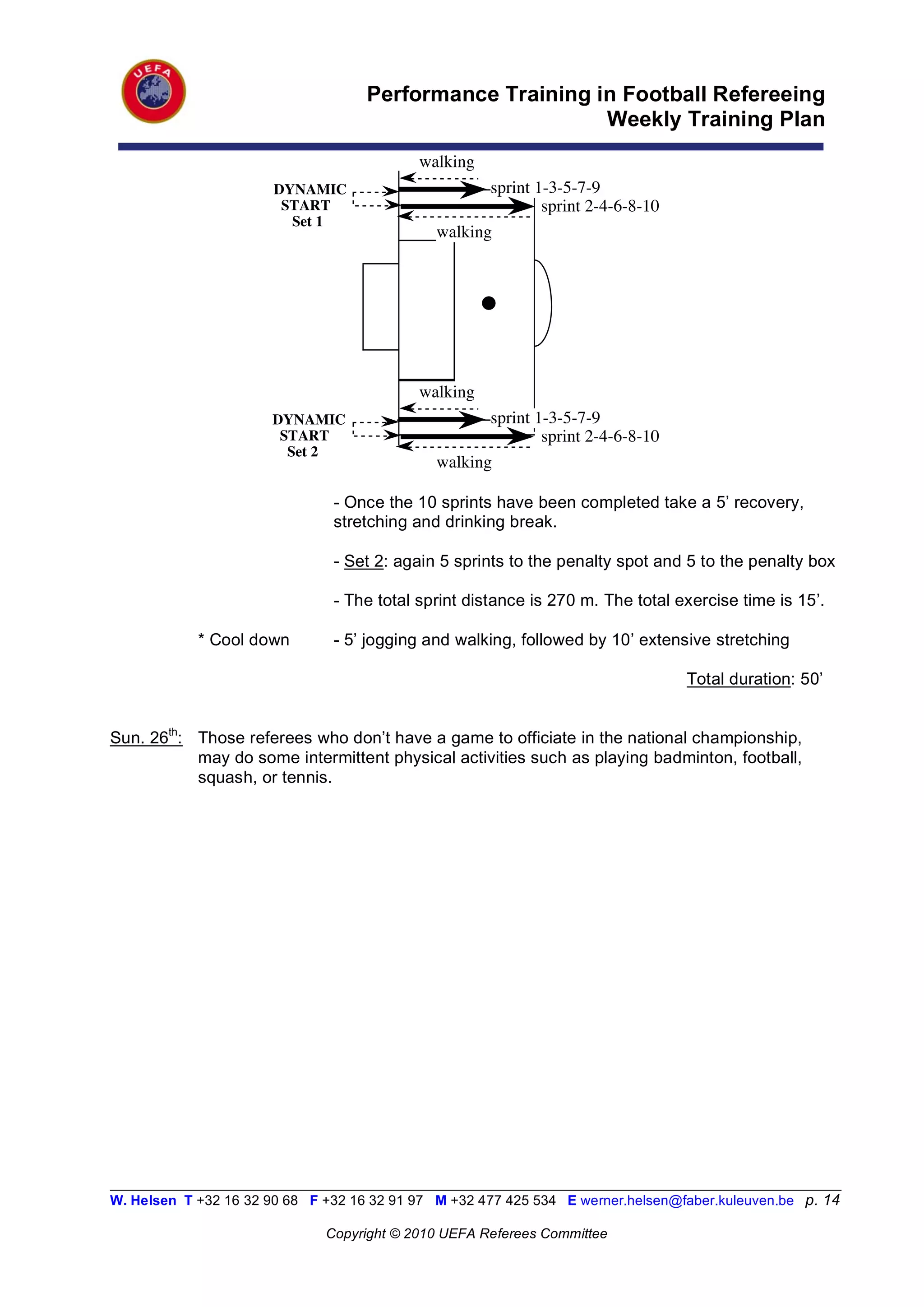 Performance Training in Football Refereeing
                                                           Weekly Training Plan
                                            walking
                       DYNAMIC                        sprint 1-3-5-7-9
                        START                                 sprint 2-4-6-8-10
                         Set 1
                                               walking




                                            walking
                       DYNAMIC                        sprint 1-3-5-7-9
                        START                                 sprint 2-4-6-8-10
                         Set 2
                                               walking

                                - Once the 10 sprints have been completed take a 5’ recovery,
                                stretching and drinking break.

                                - Set 2: again 5 sprints to the penalty spot and 5 to the penalty box

                                - The total sprint distance is 270 m. The total exercise time is 15’.

            * Cool down         - 5’ jogging and walking, followed by 10’ extensive stretching

                                                                                   Total duration: 50’


Sun. 26th: Those referees who don’t have a game to officiate in the national championship,
           may do some intermittent physical activities such as playing badminton, football,
           squash, or tennis.




__________________________________________________________________________________________________________
W. Helsen T +32 16 32 90 68 F +32 16 32 91 97 M +32 477 425 534 E werner.helsen@faber.kuleuven.be p. 14

                               Copyright © 2010 UEFA Referees Committee
 