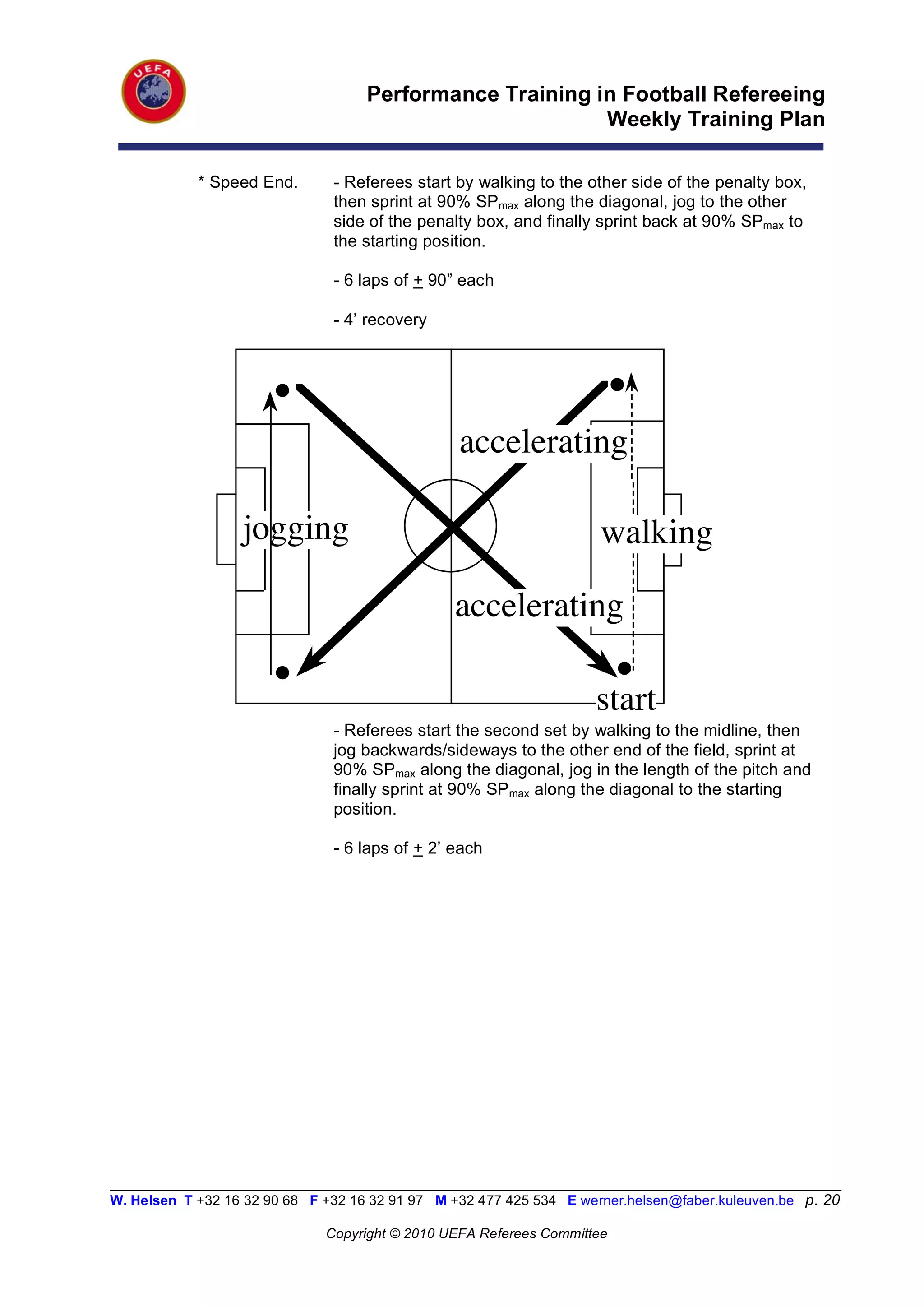 Performance Training in Football Refereeing
                                                           Weekly Training Plan

            * Speed End.        - Referees start by walking to the other side of the penalty box,
                                then sprint at 90% SPmax along the diagonal, jog to the other
                                side of the penalty box, and finally sprint back at 90% SPmax to
                                the starting position.

                                - 6 laps of + 90” each

                                - 4’ recovery




                                                  accelerating

                   jogging                                             walking

                                                 accelerating

                                                                      start
                                - Referees start the second set by walking to the midline, then
                                jog backwards/sideways to the other end of the field, sprint at
                                90% SPmax along the diagonal, jog in the length of the pitch and
                                finally sprint at 90% SPmax along the diagonal to the starting
                                position.

                                - 6 laps of + 2’ each




__________________________________________________________________________________________________________
W. Helsen T +32 16 32 90 68 F +32 16 32 91 97 M +32 477 425 534 E werner.helsen@faber.kuleuven.be p. 20

                               Copyright © 2010 UEFA Referees Committee
 