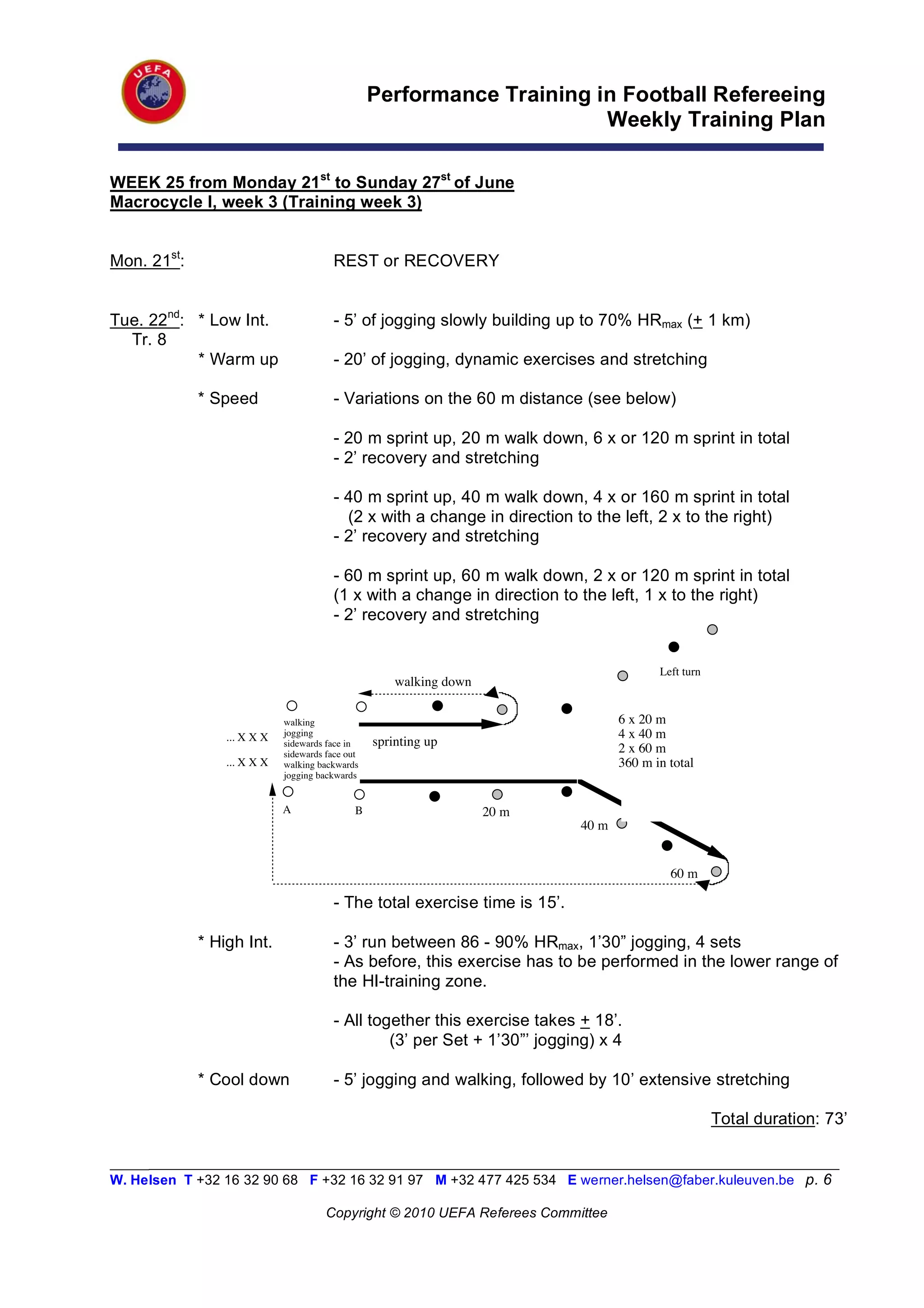 Performance Training in Football Refereeing
                                                                        Weekly Training Plan

WEEK 25 from Monday 21st to Sunday 27st of June
Macrocycle I, week 3 (Training week 3)


Mon. 21st:                               REST or RECOVERY


Tue. 22nd: * Low Int.                    - 5’ of jogging slowly building up to 70% HRmax (+ 1 km)
  Tr. 8
           * Warm up                     - 20’ of jogging, dynamic exercises and stretching

             * Speed                     - Variations on the 60 m distance (see below)

                                         - 20 m sprint up, 20 m walk down, 6 x or 120 m sprint in total
                                         - 2’ recovery and stretching

                                         - 40 m sprint up, 40 m walk down, 4 x or 160 m sprint in total
                                           (2 x with a change in direction to the left, 2 x to the right)
                                         - 2’ recovery and stretching

                                         - 60 m sprint up, 60 m walk down, 2 x or 120 m sprint in total
                                         (1 x with a change in direction to the left, 1 x to the right)
                                         - 2’ recovery and stretching


                                                                                           Left turn
                                                      walking down

                             walking                                                6 x 20 m
                 ... X X X   jogging                                                4 x 40 m
                             sidewards face in    sprinting up
                             sidewards face out                                     2 x 60 m
                 ... X X X   walking backwards                                      360 m in total
                             jogging backwards


                             A                B                      20 m!                  Right turn
                                                                             40 m


                                                                                             60 m

                                         - The total exercise time is 15’.

             * High Int.                 - 3’ run between 86 - 90% HRmax, 1’30” jogging, 4 sets
                                         - As before, this exercise has to be performed in the lower range of
                                         the HI-training zone.

                                         - All together this exercise takes + 18’.
                                                  (3’ per Set + 1’30”’ jogging) x 4

             * Cool down                 - 5’ jogging and walking, followed by 10’ extensive stretching

                                                                                                       Total duration: 73’

_________________________________________________________________________________________________________
W. Helsen T +32 16 32 90 68 F +32 16 32 91 97 M +32 477 425 534 E werner.helsen@faber.kuleuven.be p. 6

                                       Copyright © 2010 UEFA Referees Committee
 