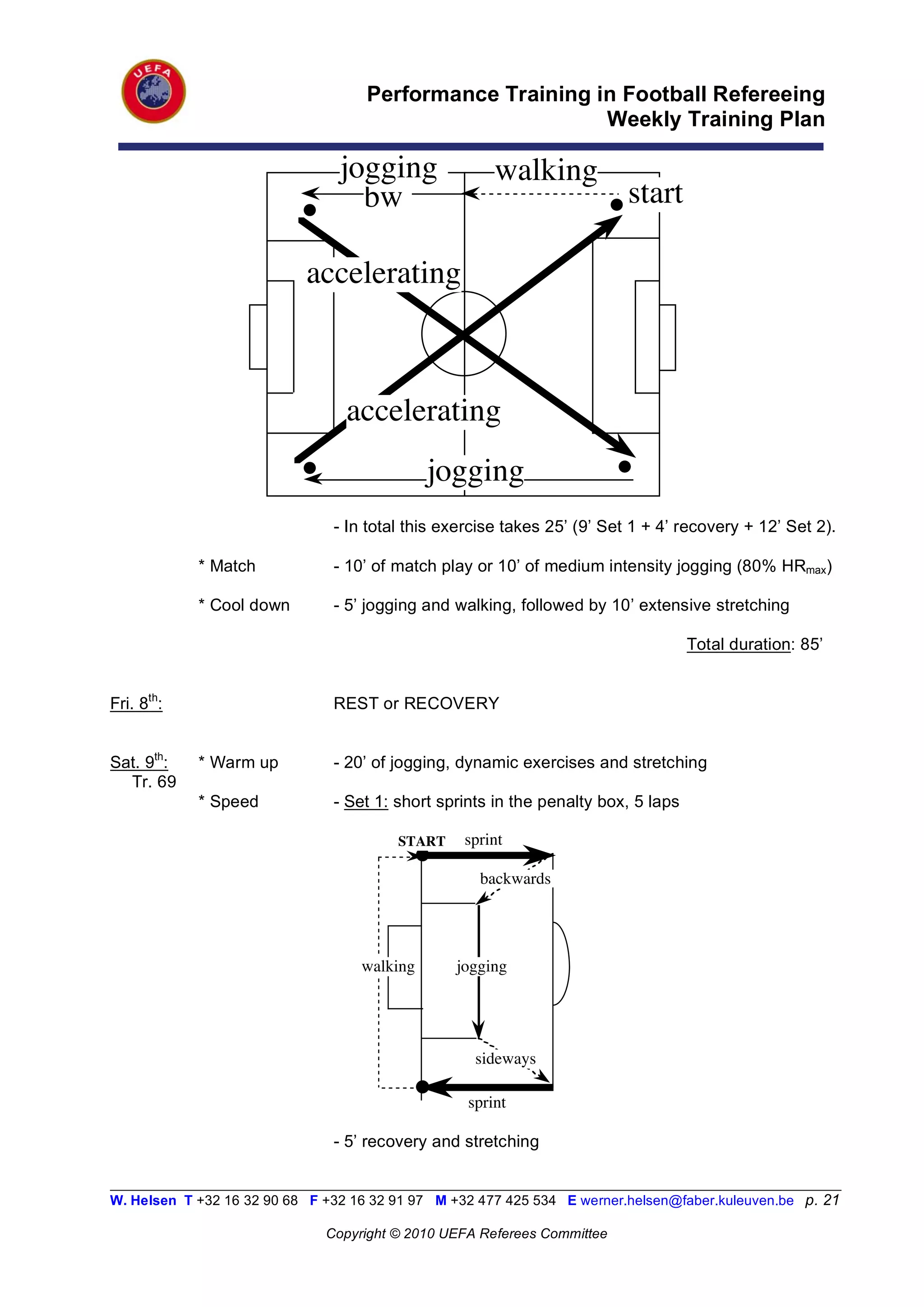 Performance Training in Football Refereeing
                                                           Weekly Training Plan

                                 jogging               walking
                                   bw                                      start

                            accelerating



                                  accelerating
                                              jogging
                                - In total this exercise takes 25’ (9’ Set 1 + 4’ recovery + 12’ Set 2).

            * Match             - 10’ of match play or 10’ of medium intensity jogging (80% HRmax)

            * Cool down         - 5’ jogging and walking, followed by 10’ extensive stretching

                                                                                    Total duration: 85’


Fri. 8th:                       REST or RECOVERY


Sat. 9th:   * Warm up           - 20’ of jogging, dynamic exercises and stretching
  Tr. 69
            * Speed             - Set 1: short sprints in the penalty box, 5 laps

                                         START     sprint

                                                     backwards




                                    walking       jogging




                                                    sideways

                                                   sprint

                                - 5’ recovery and stretching

__________________________________________________________________________________________________________
W. Helsen T +32 16 32 90 68 F +32 16 32 91 97 M +32 477 425 534 E werner.helsen@faber.kuleuven.be p. 21

                               Copyright © 2010 UEFA Referees Committee
 